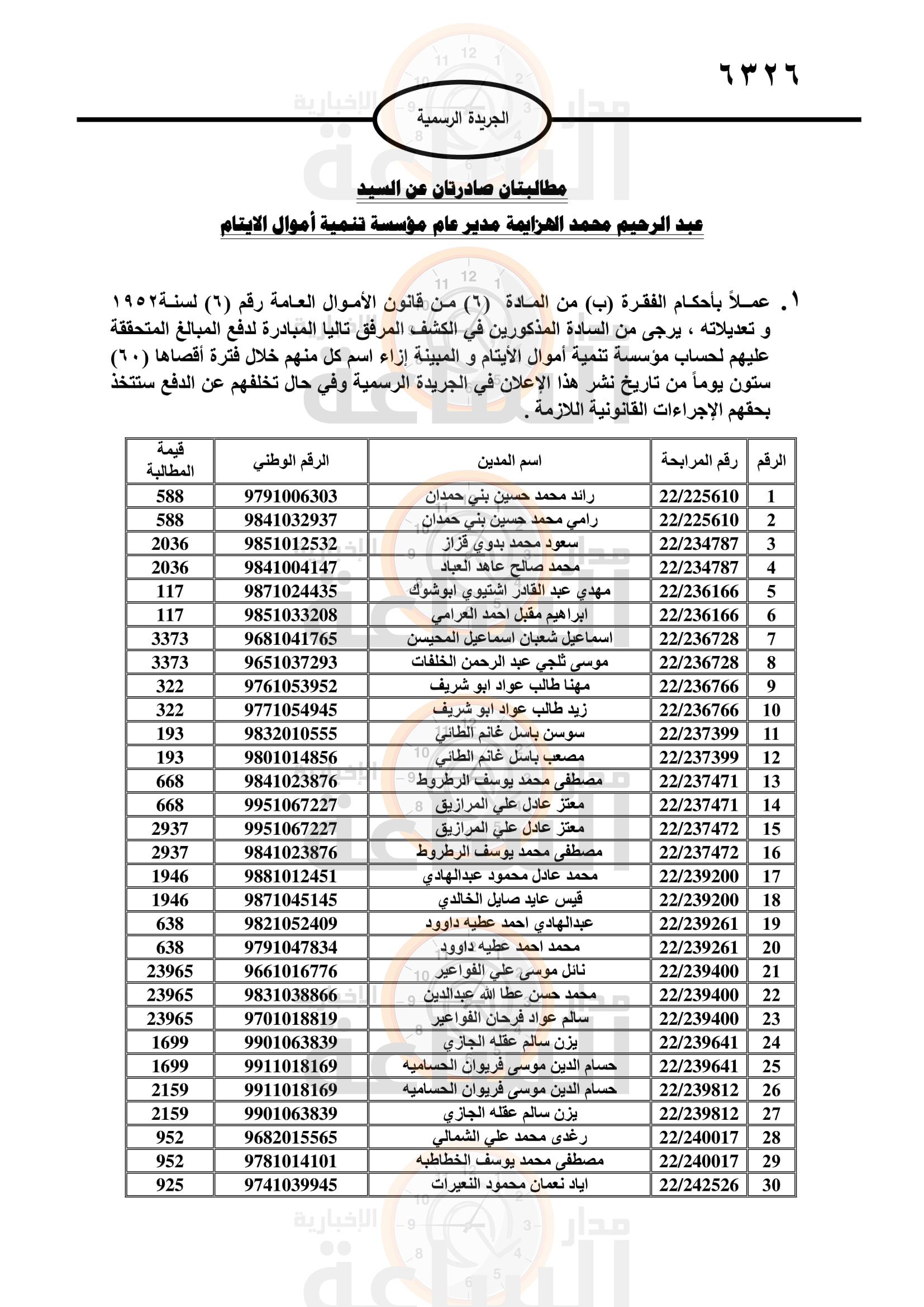 Madar Al-Saa Images 0.7652817474816507