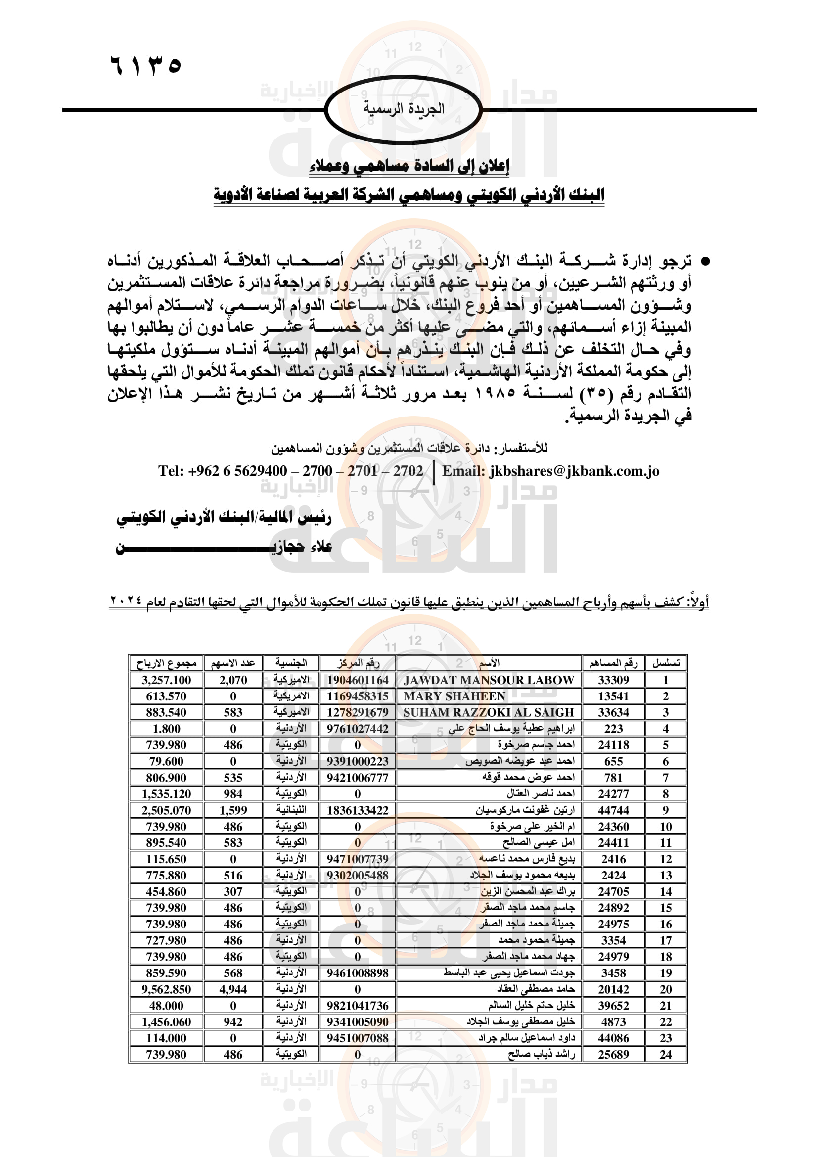 Madar Al-Saa Images 0.7162583336994224