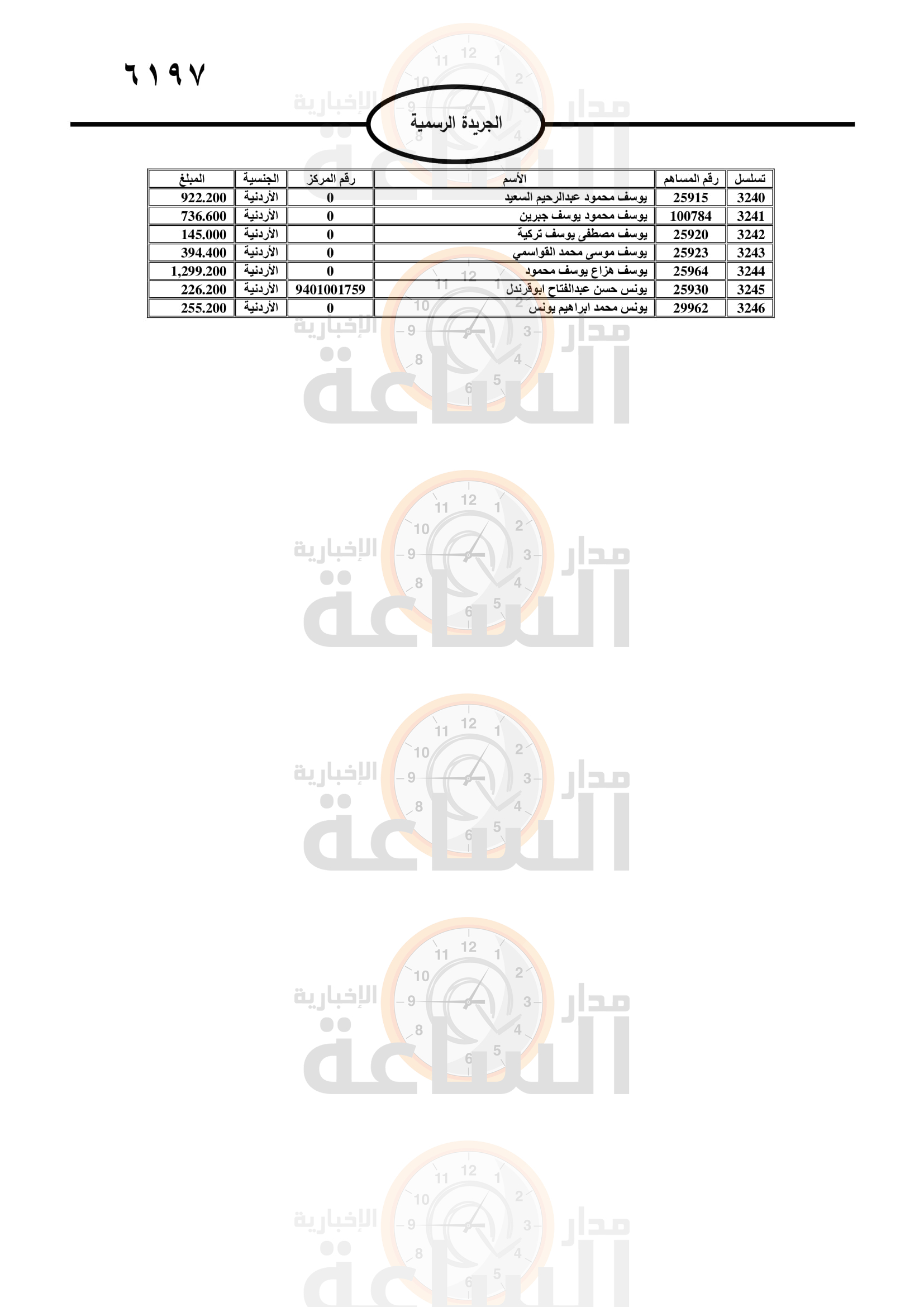Madar Al-Saa Images 0.2517664206463728