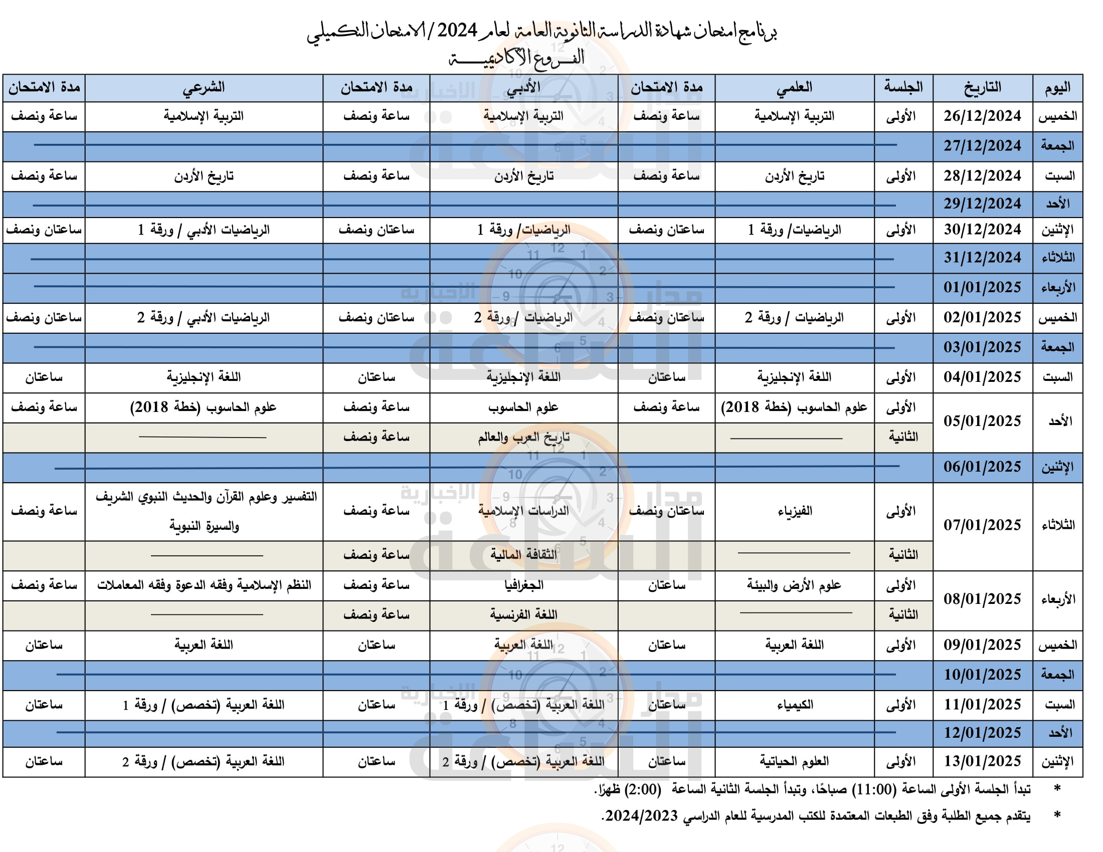 Madar Al-Saa Images 0.5209717786863968