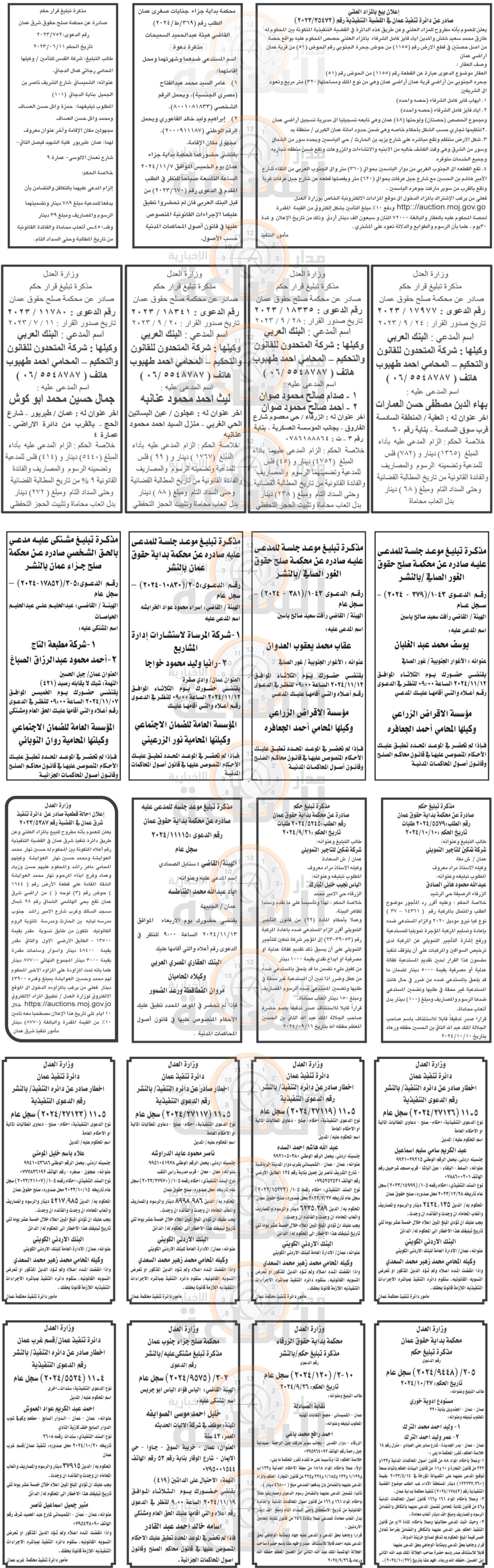 Madar Al-Saa Images 0.54304261267231