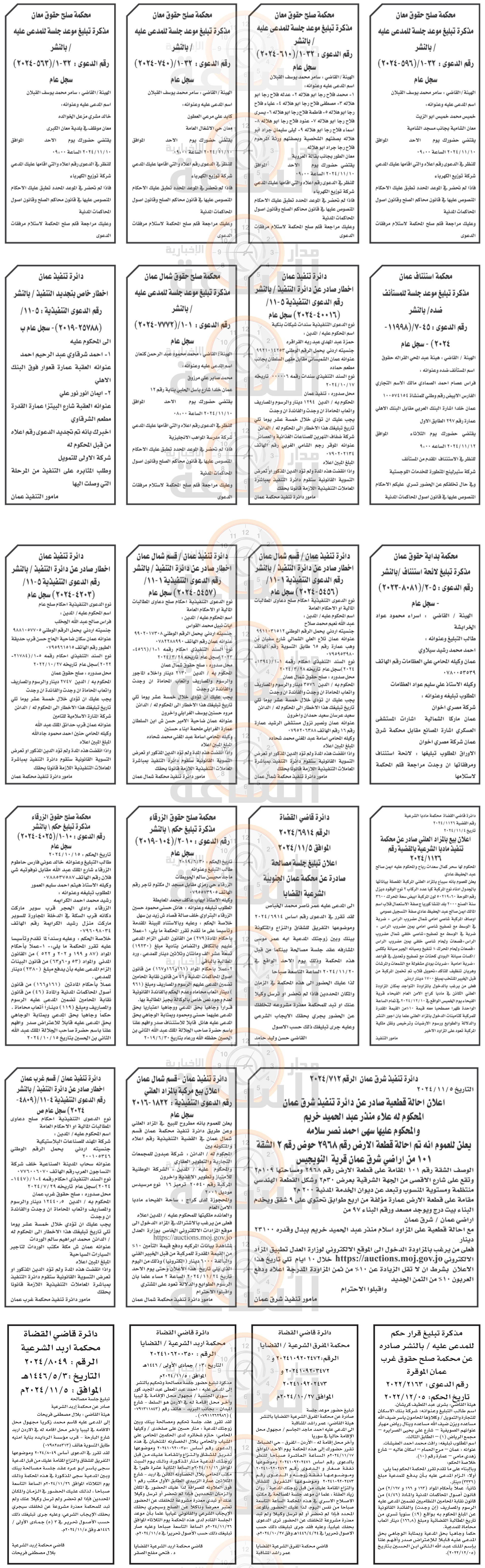 Madar Al-Saa Images 0.6268064373143623