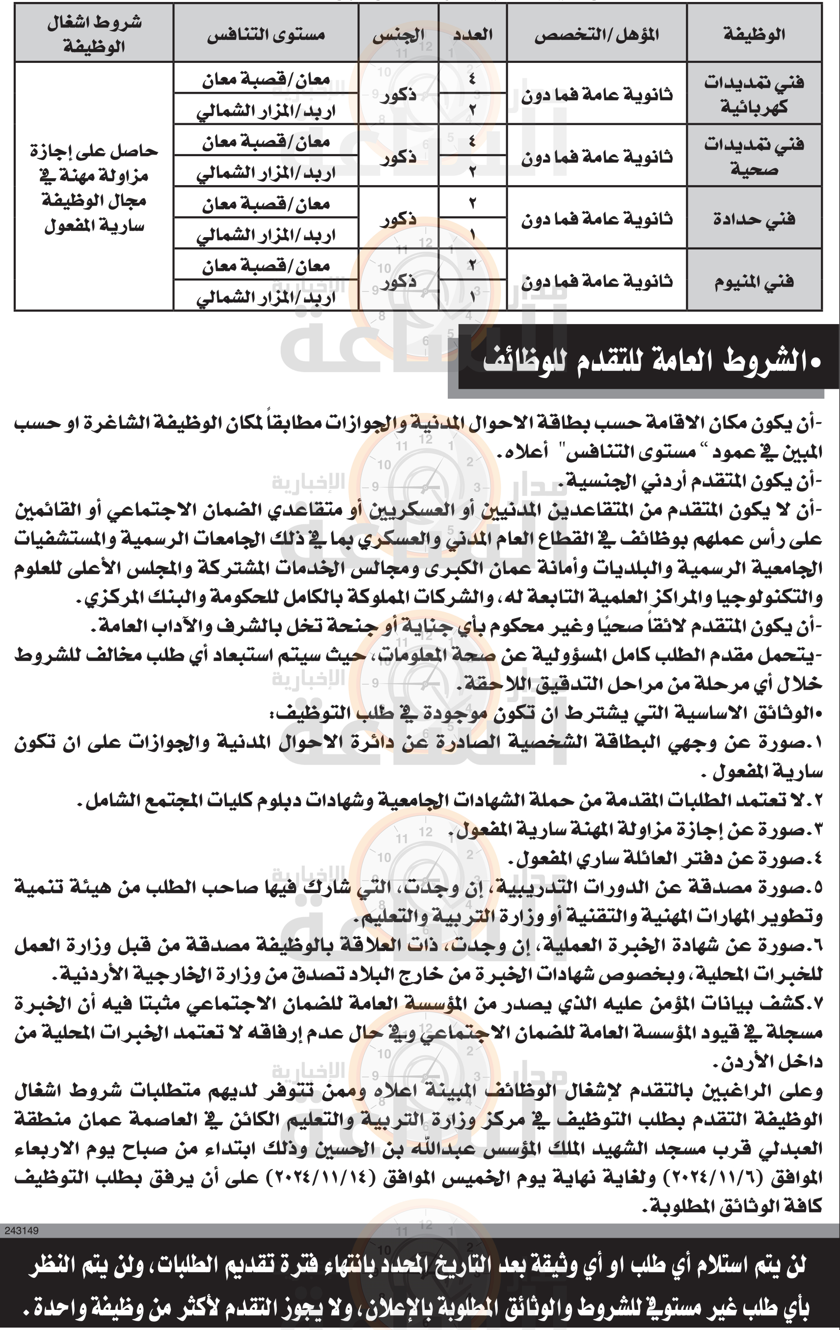 Madar Al-Saa Images 0.2540104433619772