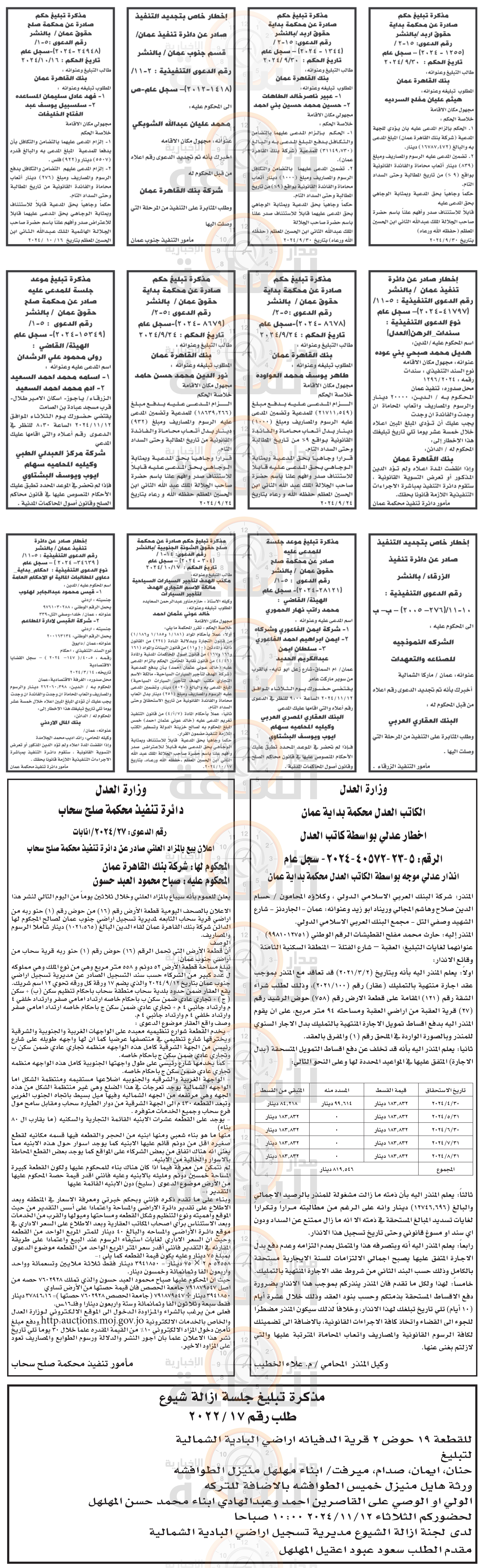 Madar Al-Saa Images 0.49941250905660506