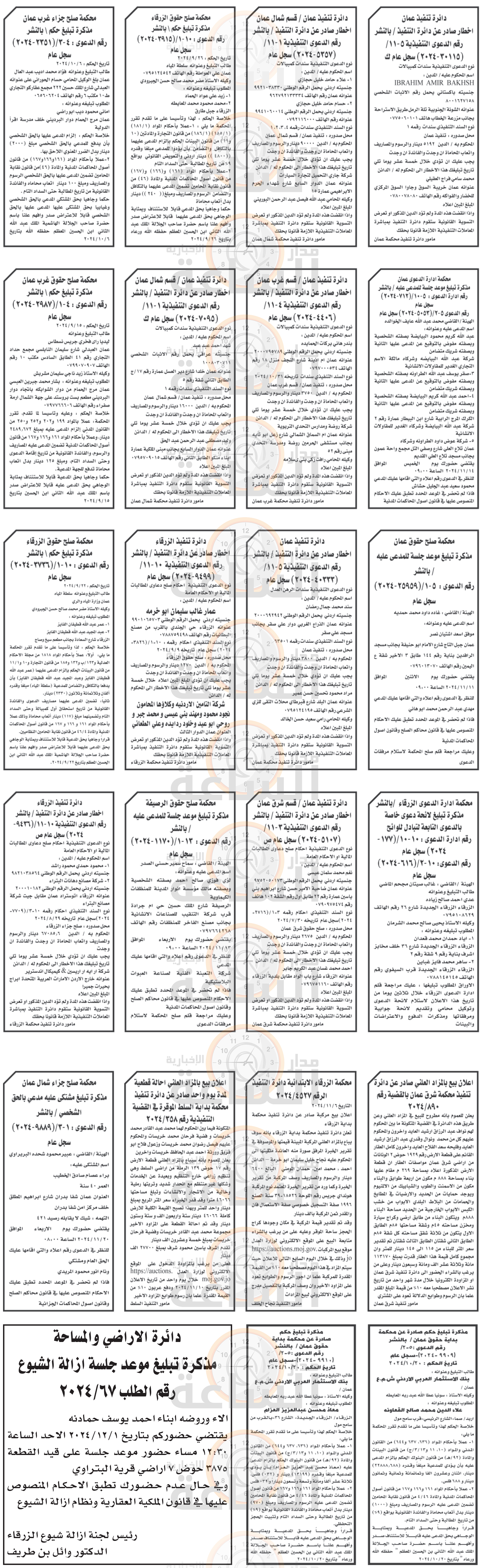 Madar Al-Saa Images 0.7739724276360485