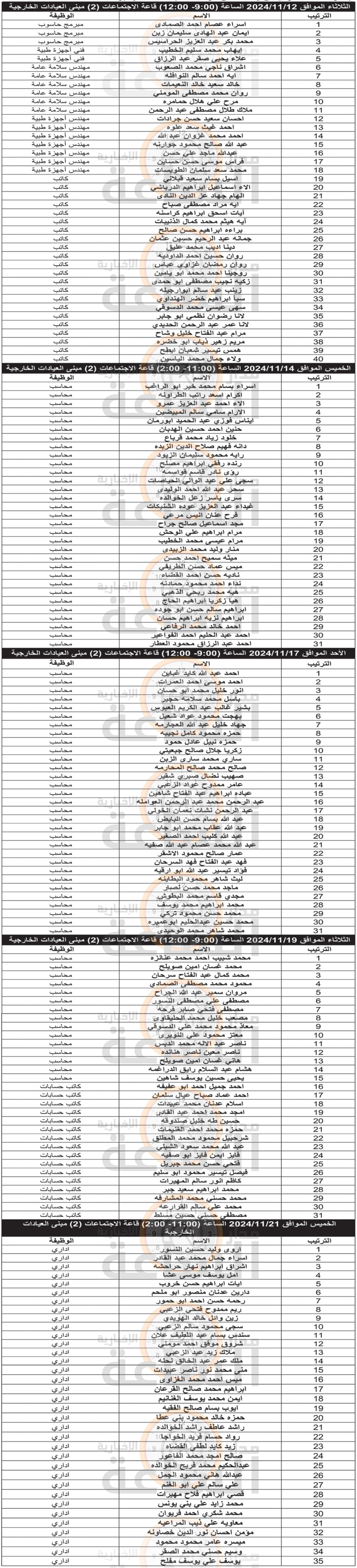 Madar Al-Saa Images 0.8053778621668584