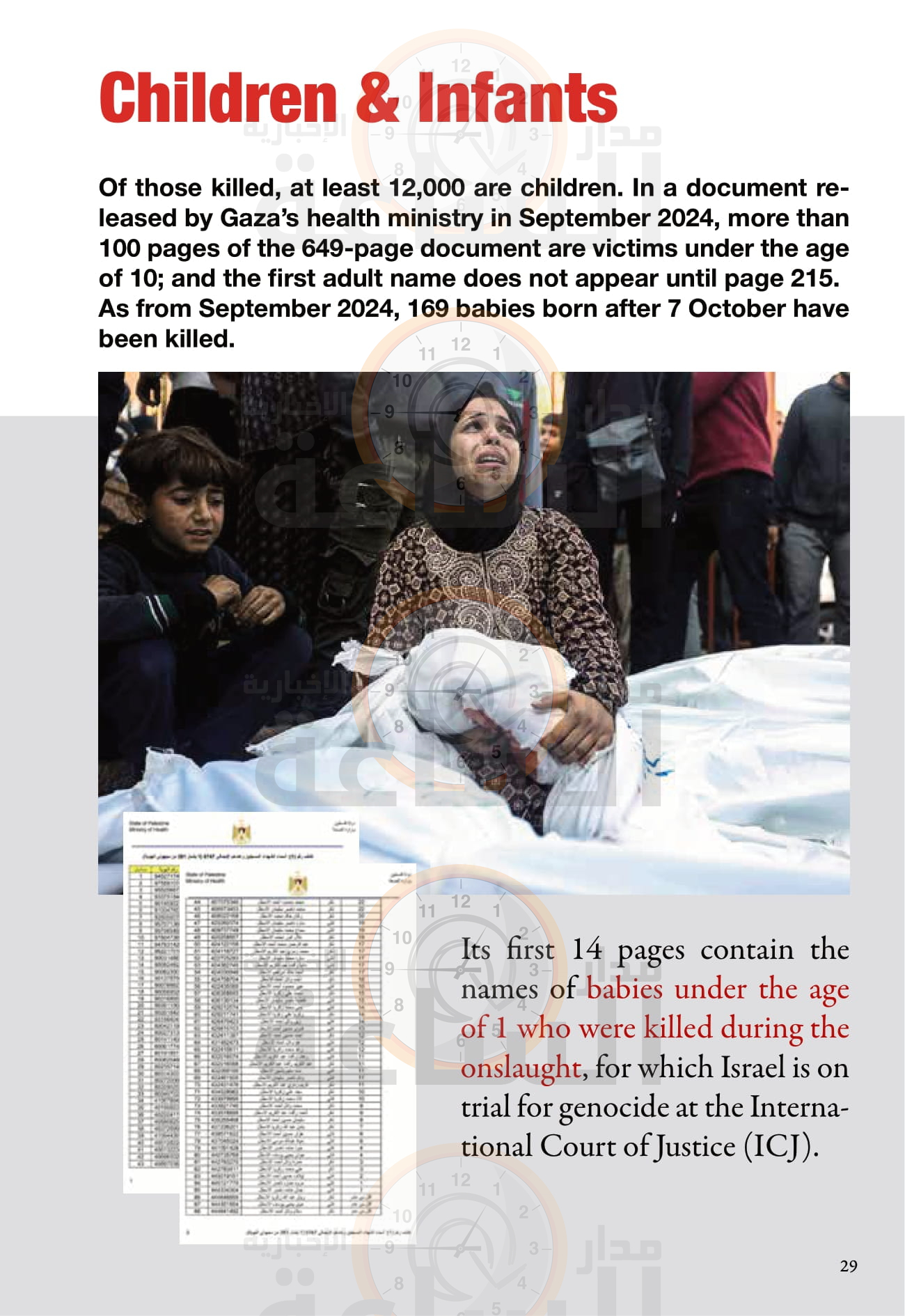 Madar Al-Saa Images 0.03856812540042842