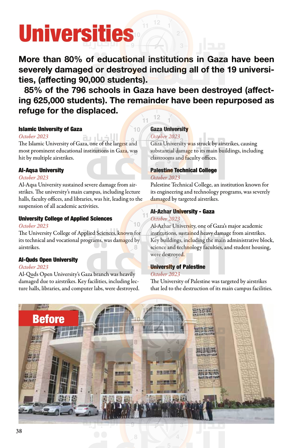 Madar Al-Saa Images 0.5226200317073453