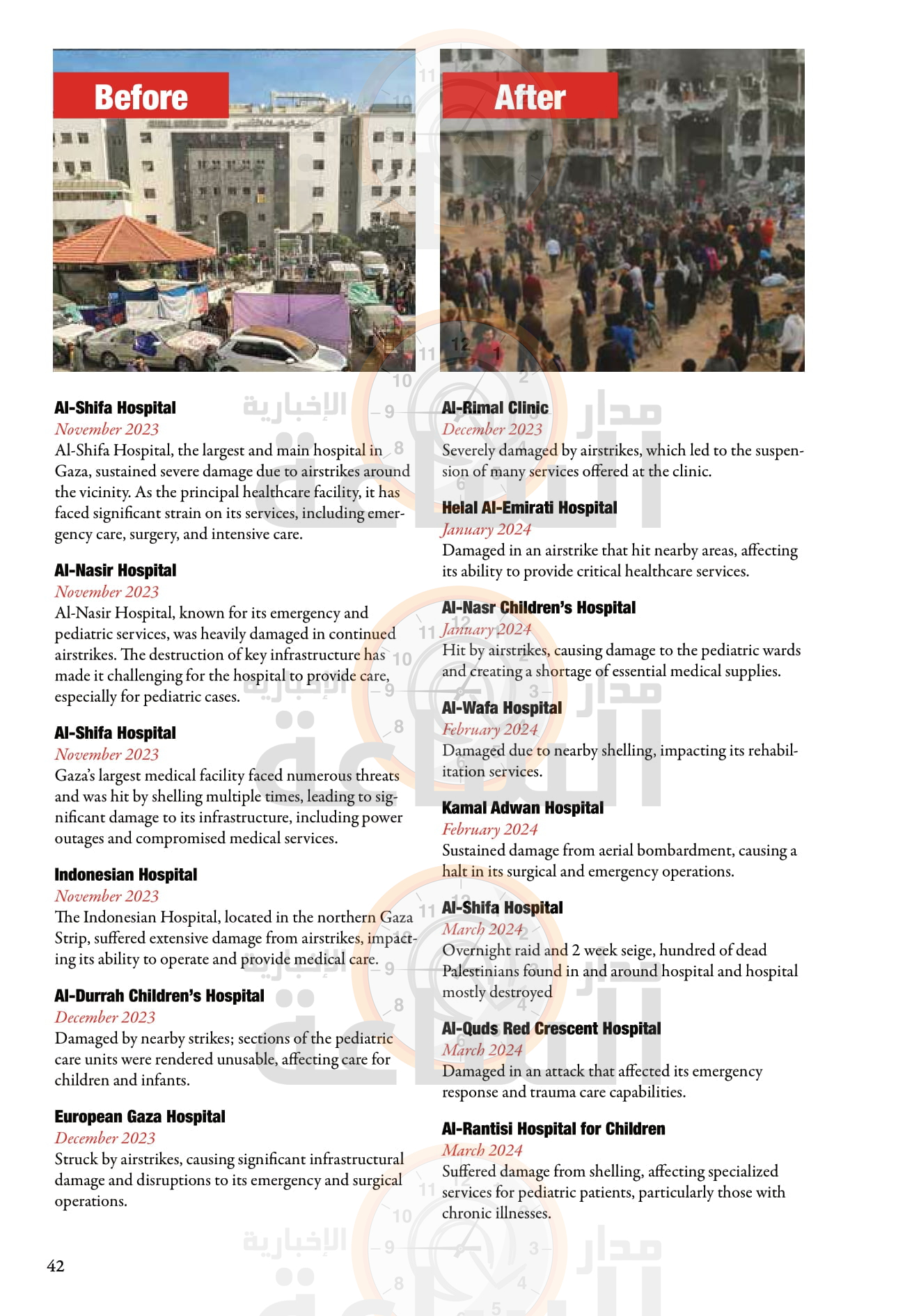 Madar Al-Saa Images 0.12364227335207967