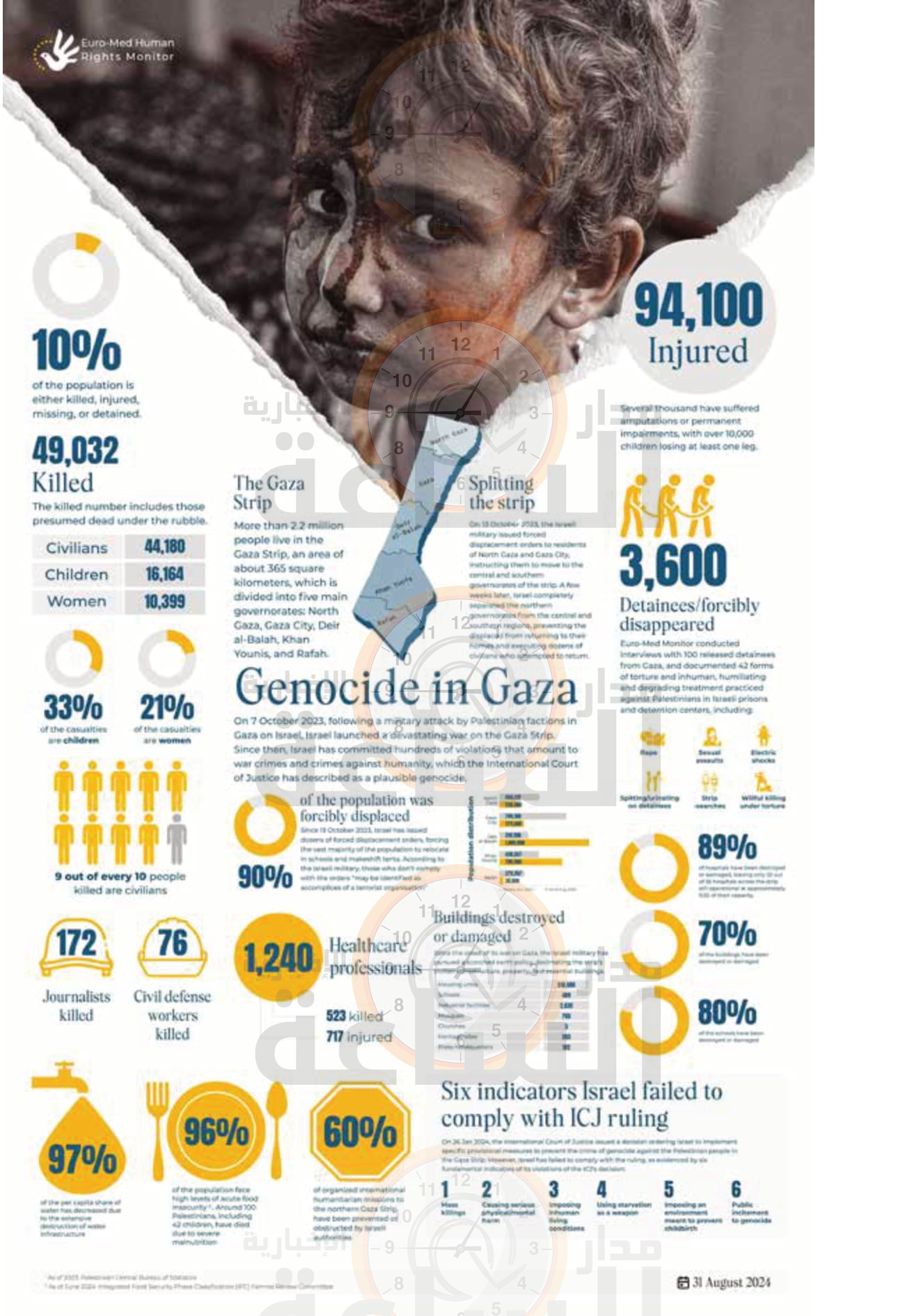 Madar Al-Saa Images 0.1291100720331193