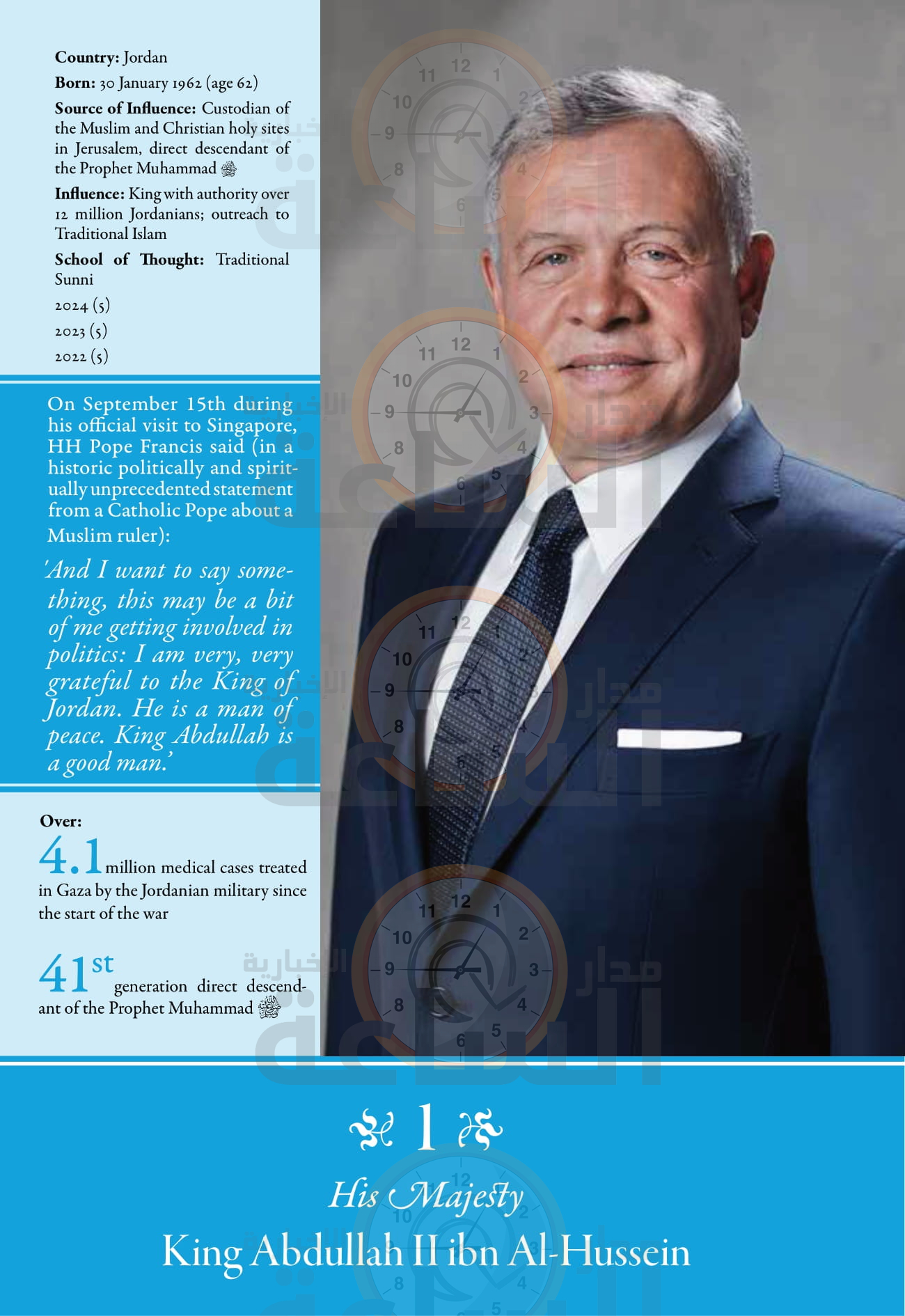 Madar Al-Saa Images 0.8056161975786562