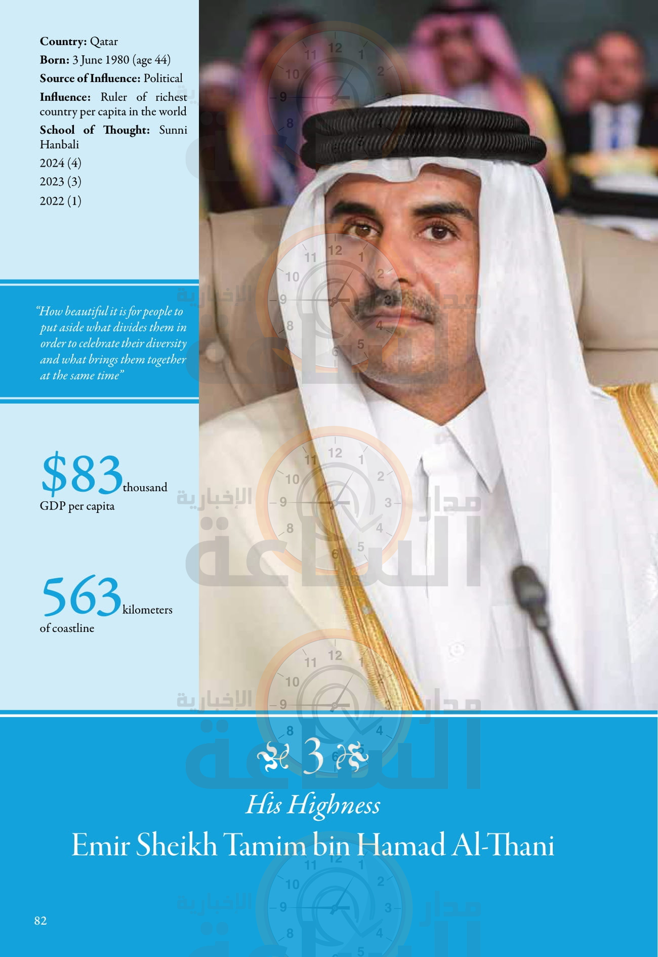 Madar Al-Saa Images 0.2013173990193684