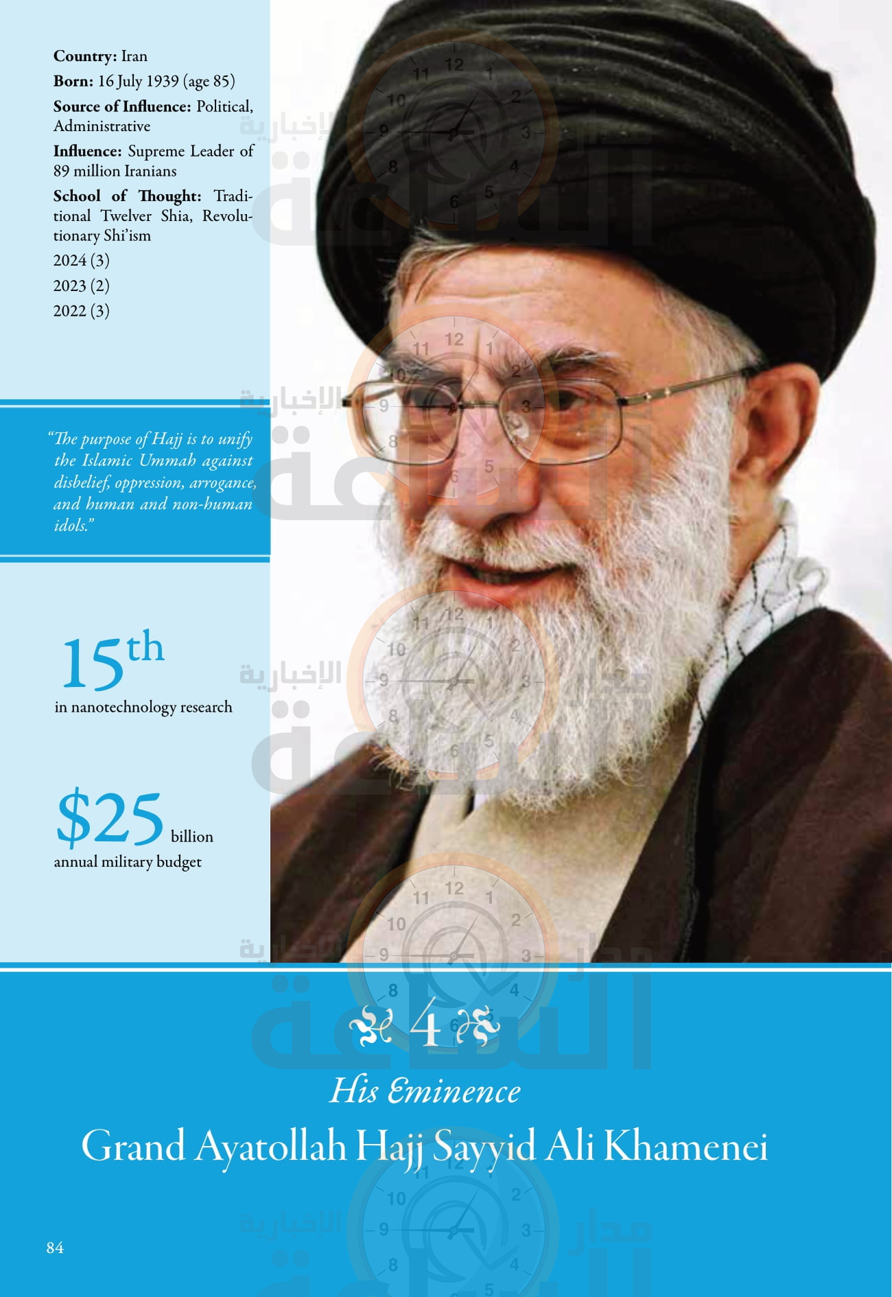 Madar Al-Saa Images 0.6172486419497201