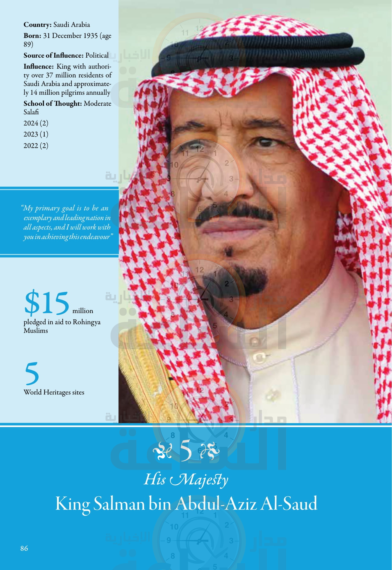 Madar Al-Saa Images 0.5779256204437522