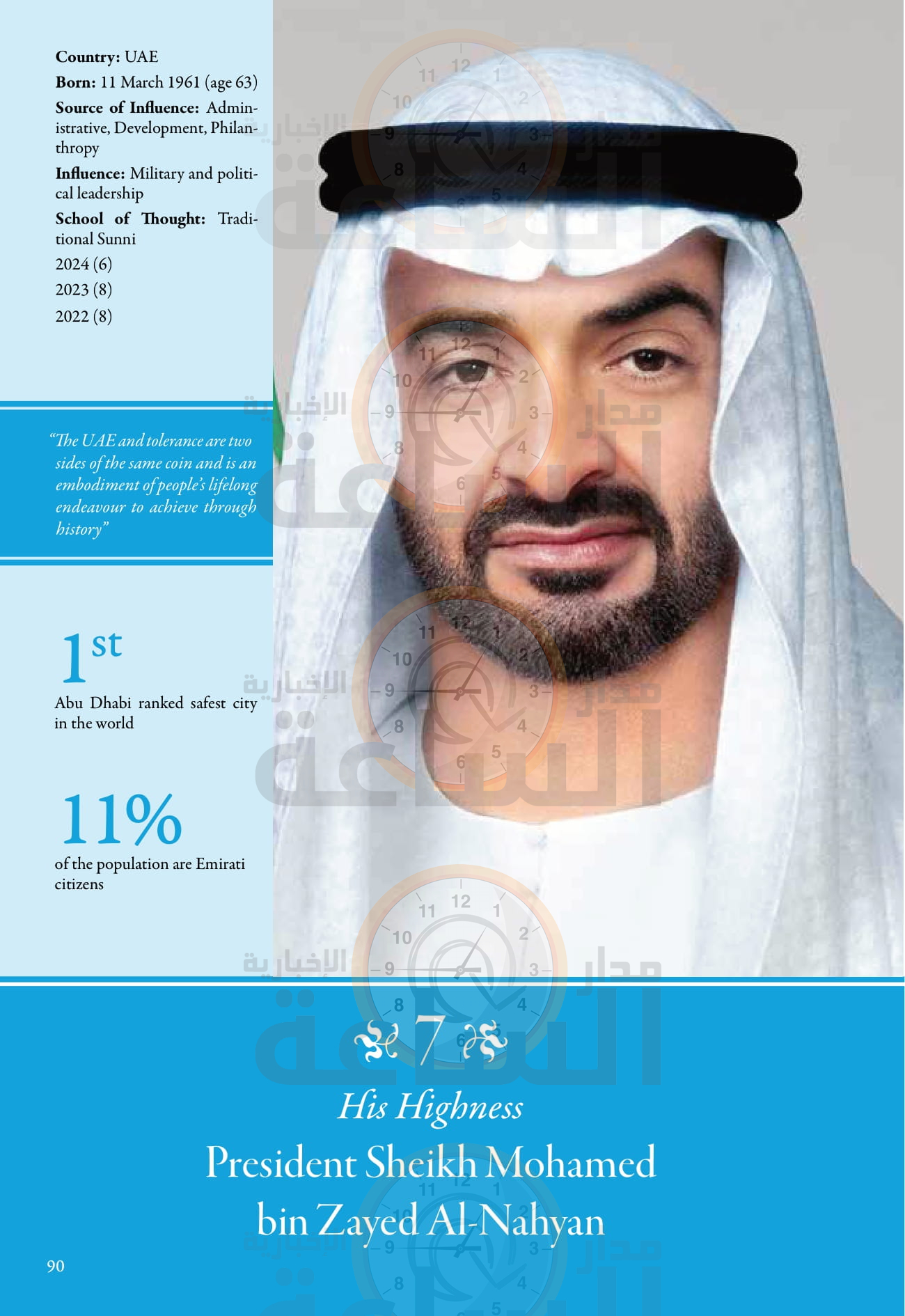 Madar Al-Saa Images 0.31105811156376517