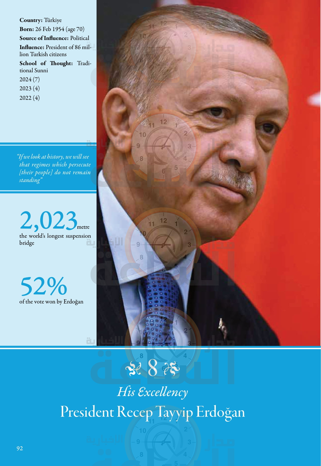 Madar Al-Saa Images 0.12723238028904005