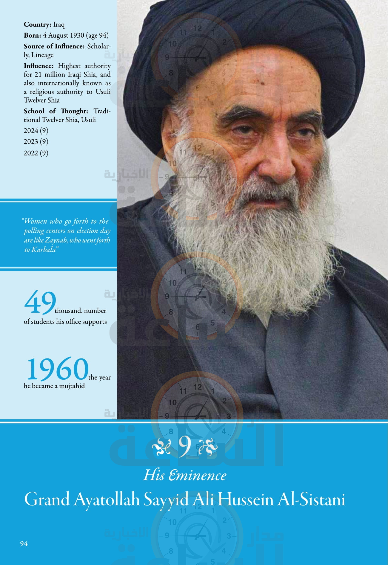 Madar Al-Saa Images 0.5609342233037049