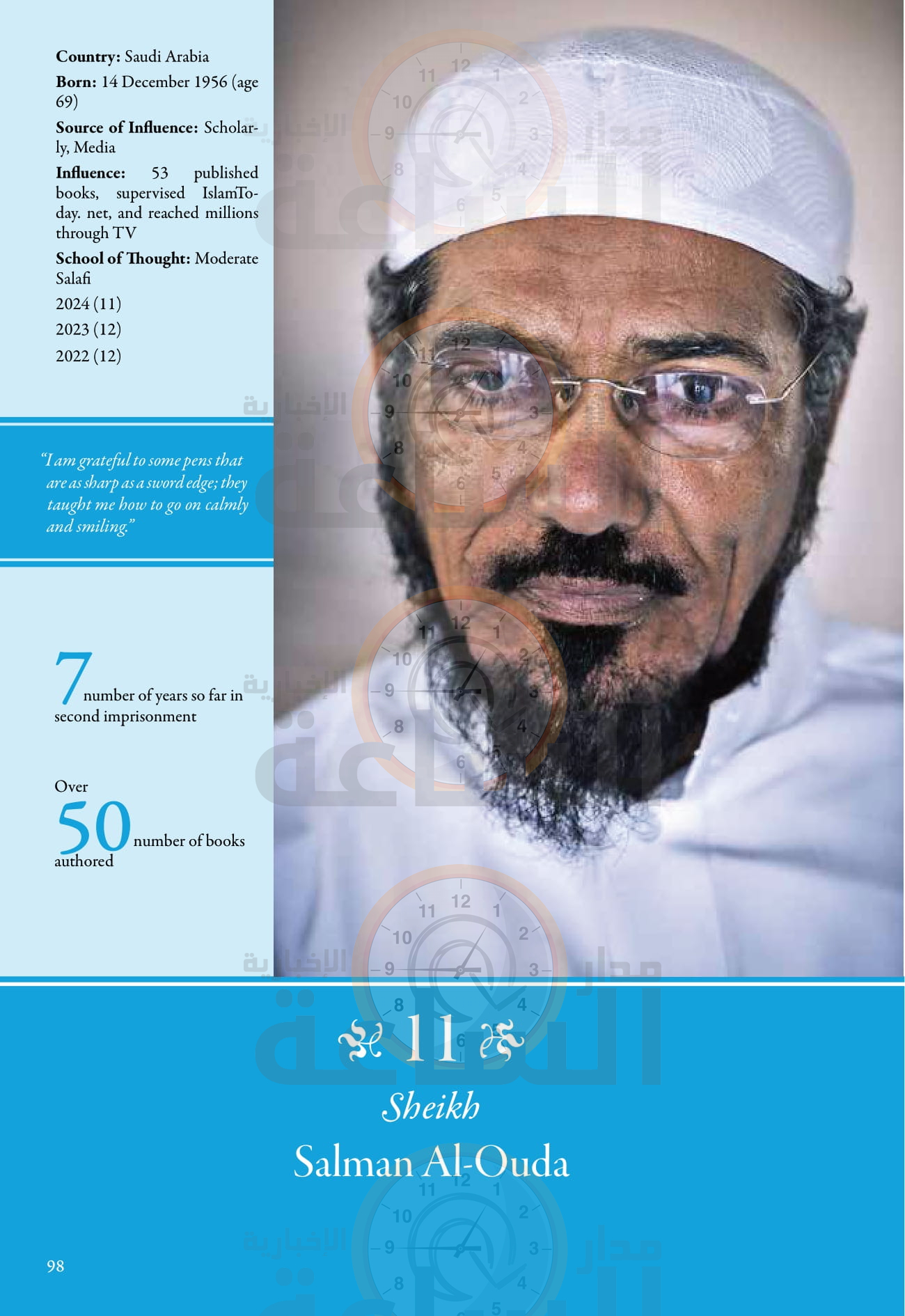 Madar Al-Saa Images 0.4017021762896744