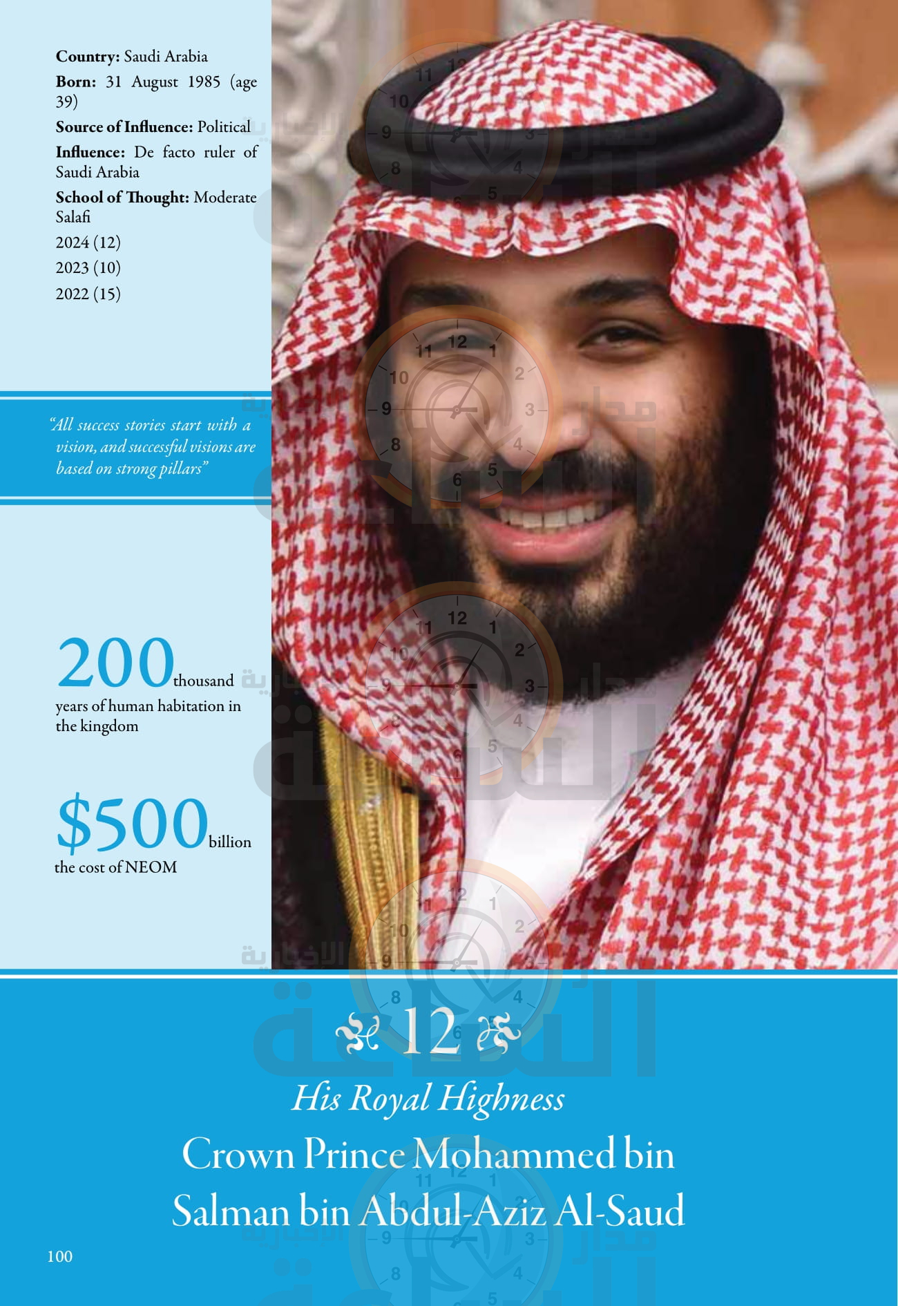 Madar Al-Saa Images 0.9706223046184927