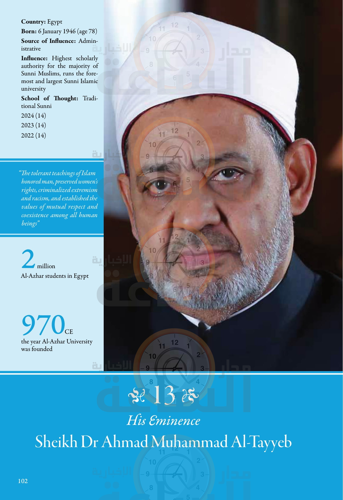 Madar Al-Saa Images 0.9446292462565096