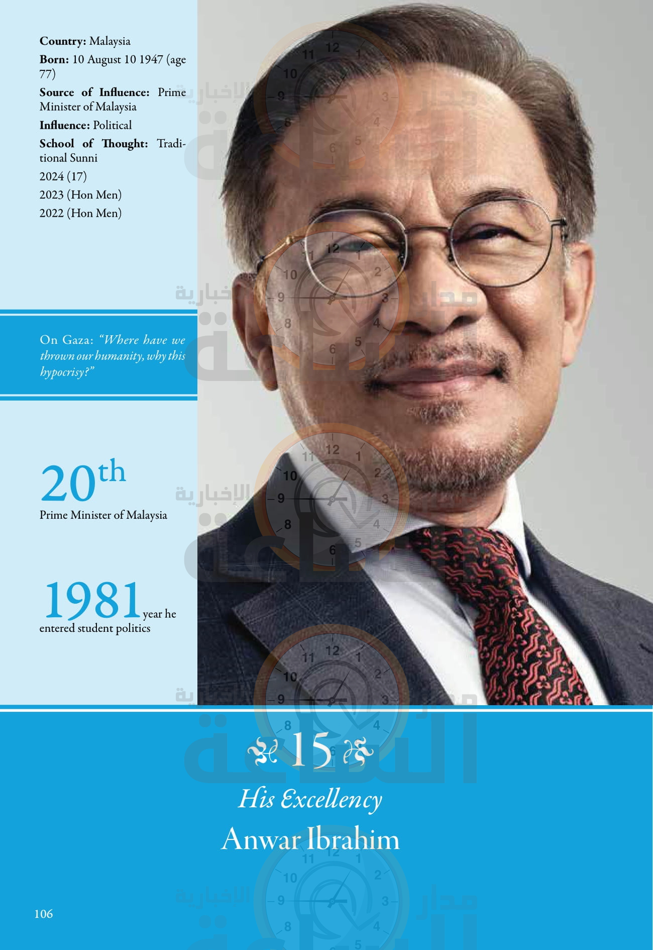 Madar Al-Saa Images 0.2565331863901186