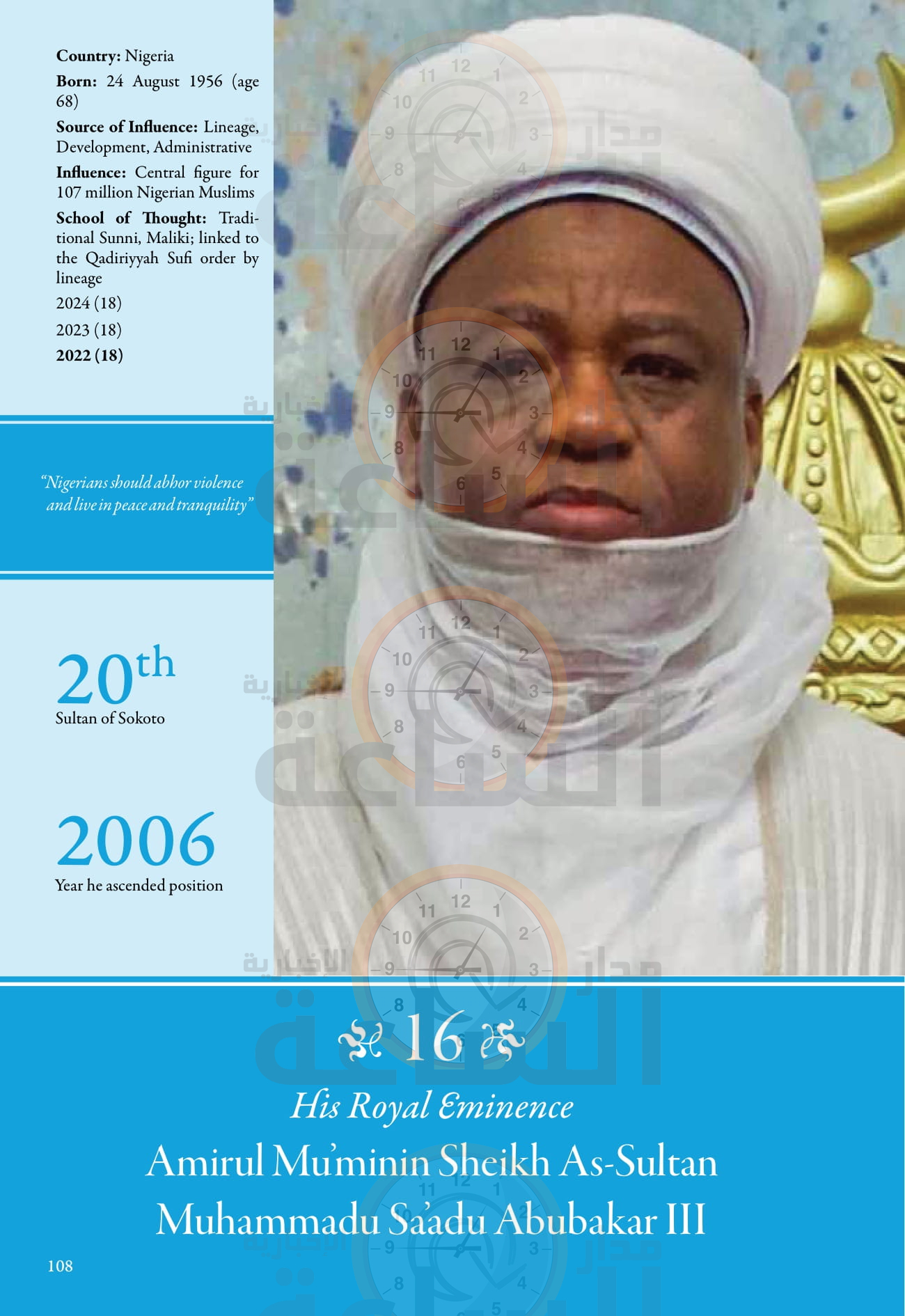 Madar Al-Saa Images 0.4193514308088857