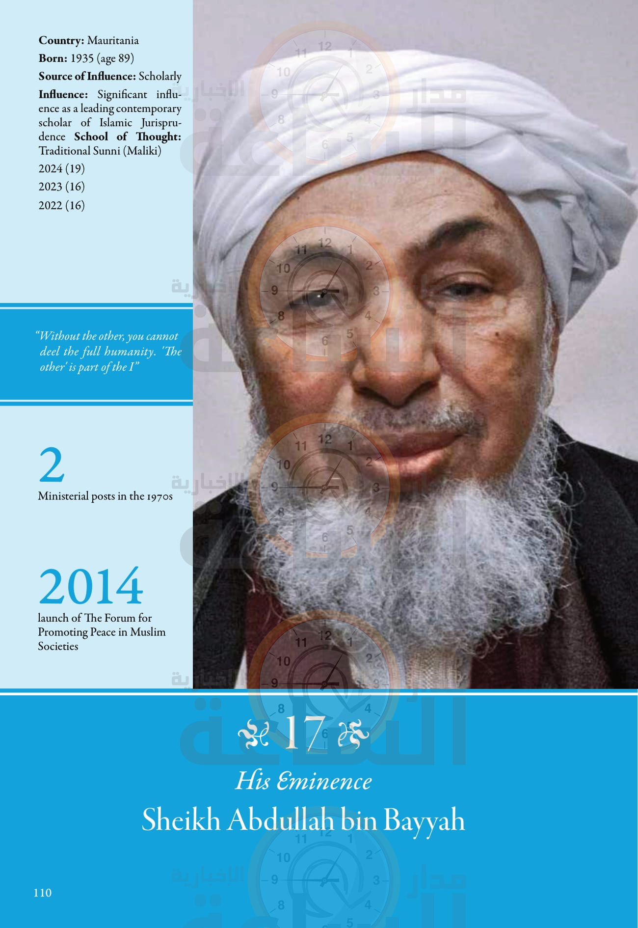 Madar Al-Saa Images 0.058976222732775474