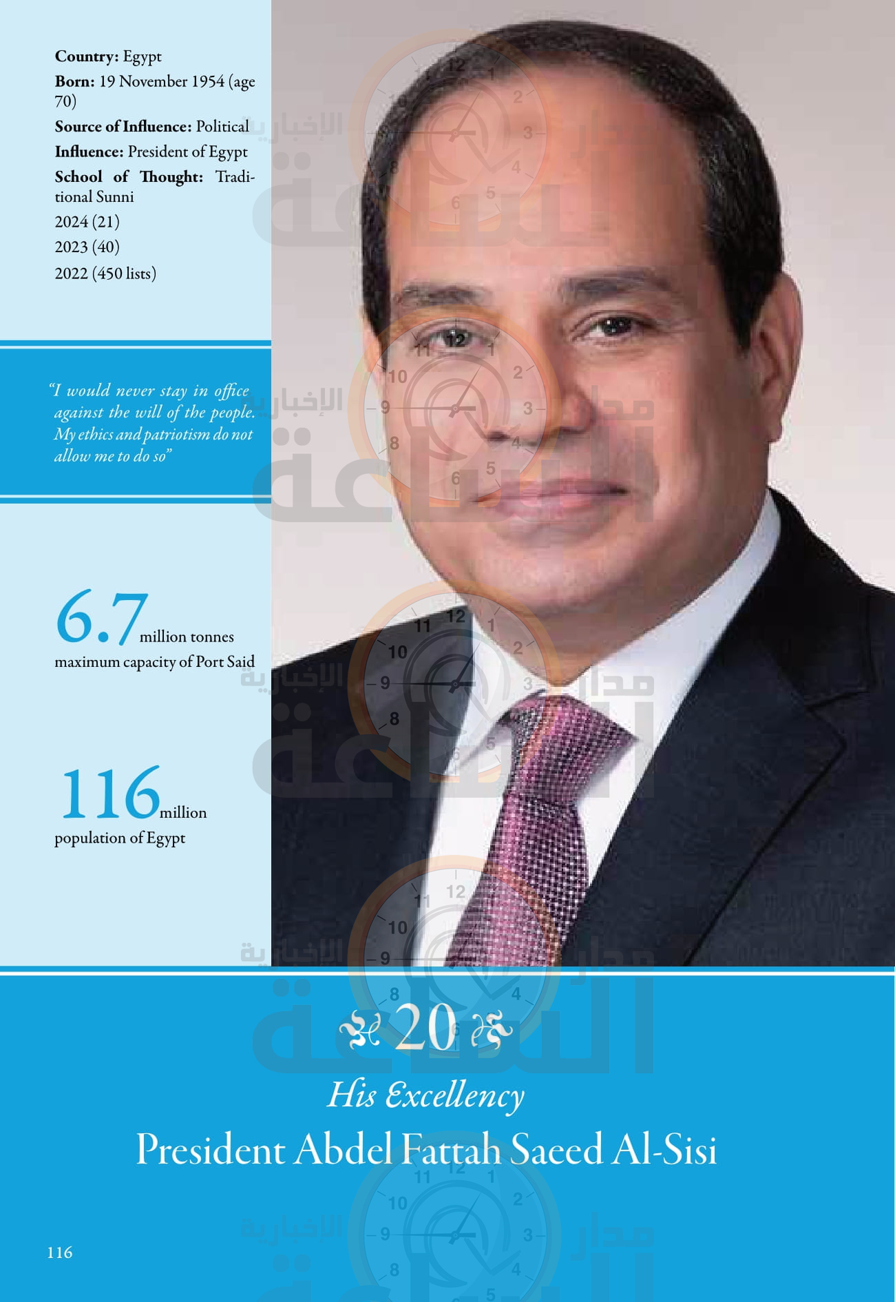 Madar Al-Saa Images 0.30414466187640143