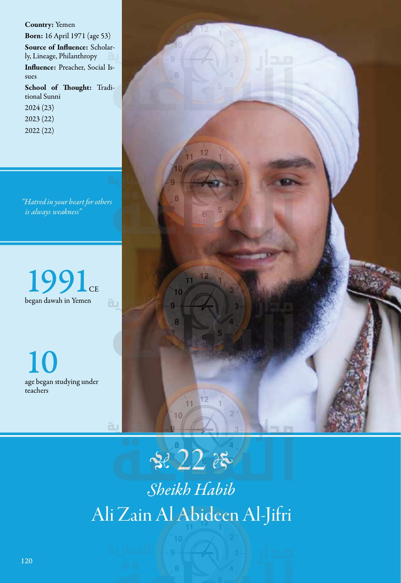 Madar Al-Saa Images 0.6286034436177121