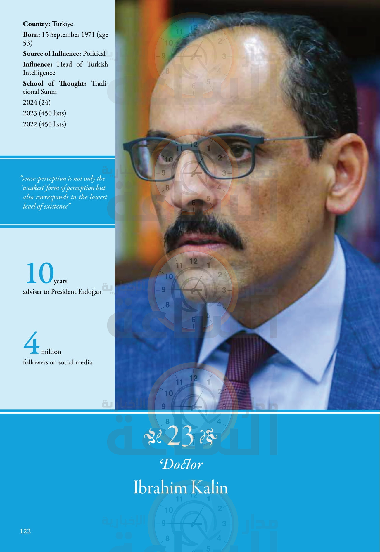 Madar Al-Saa Images 0.03049724875802018