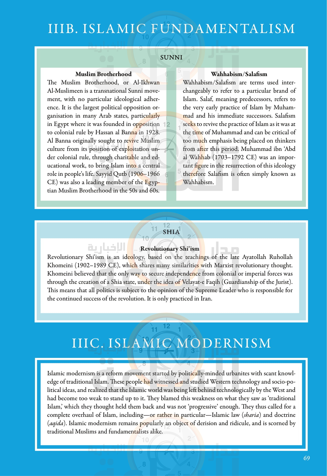 Madar Al-Saa Images 0.8887861325774458