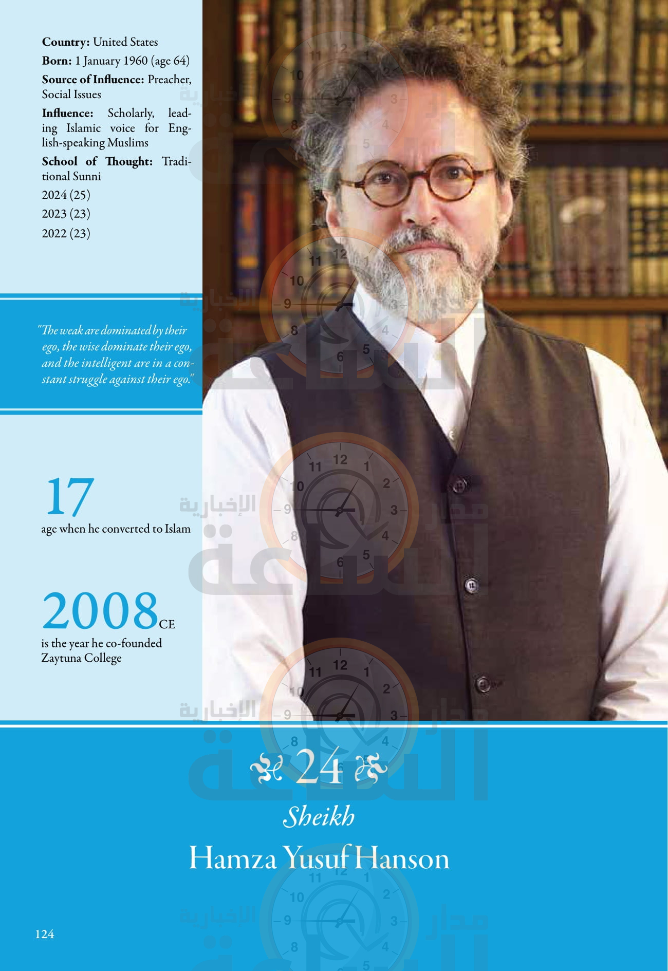 Madar Al-Saa Images 0.718728177717255