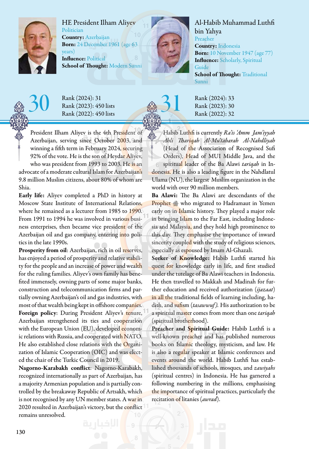 Madar Al-Saa Images 0.6283136715650599