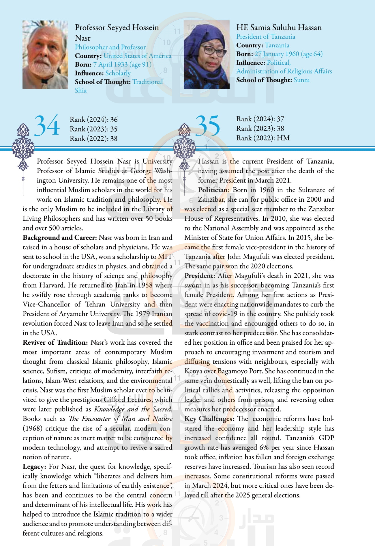 Madar Al-Saa Images 0.9153020368561084