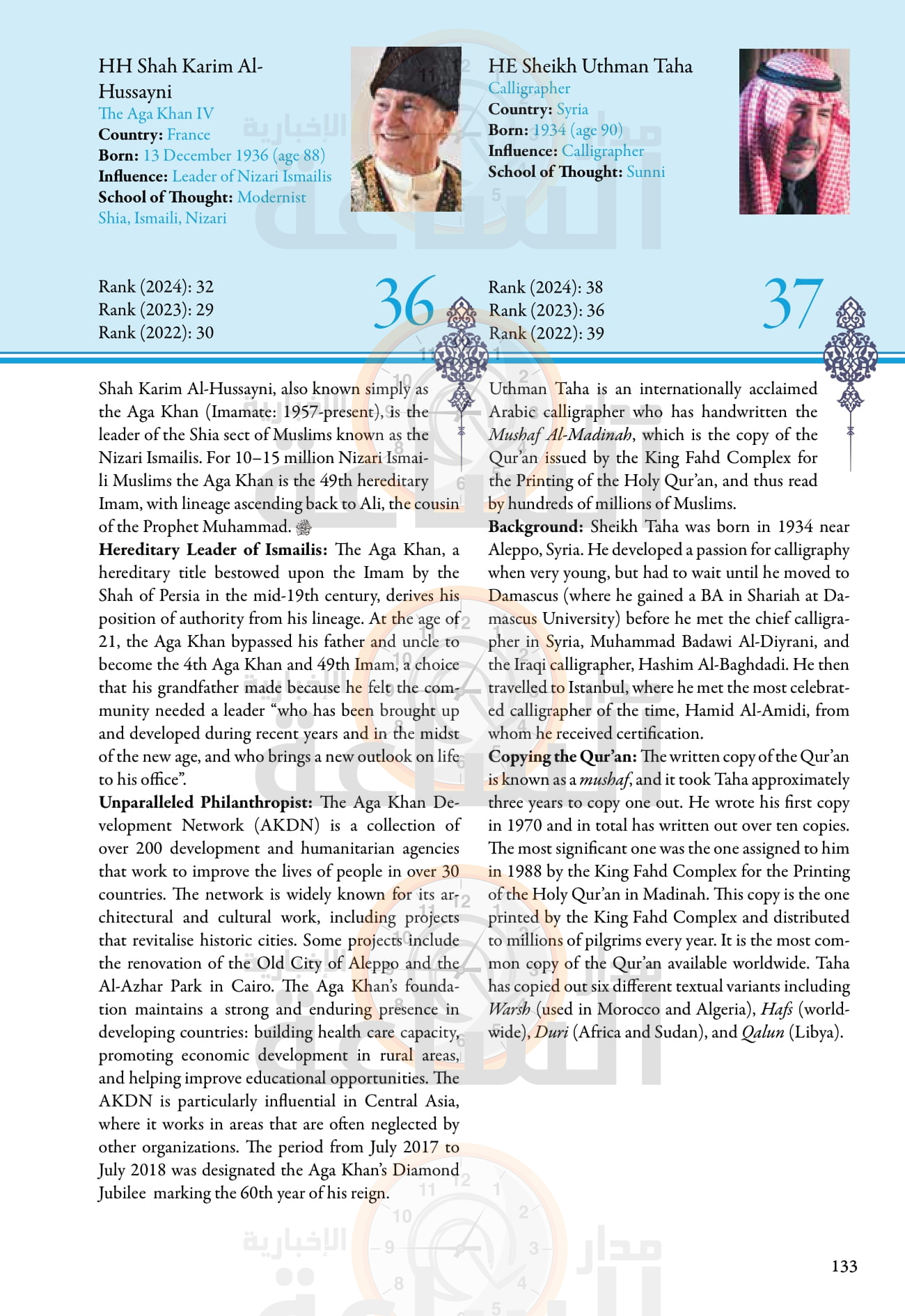 Madar Al-Saa Images 0.24569647159265995