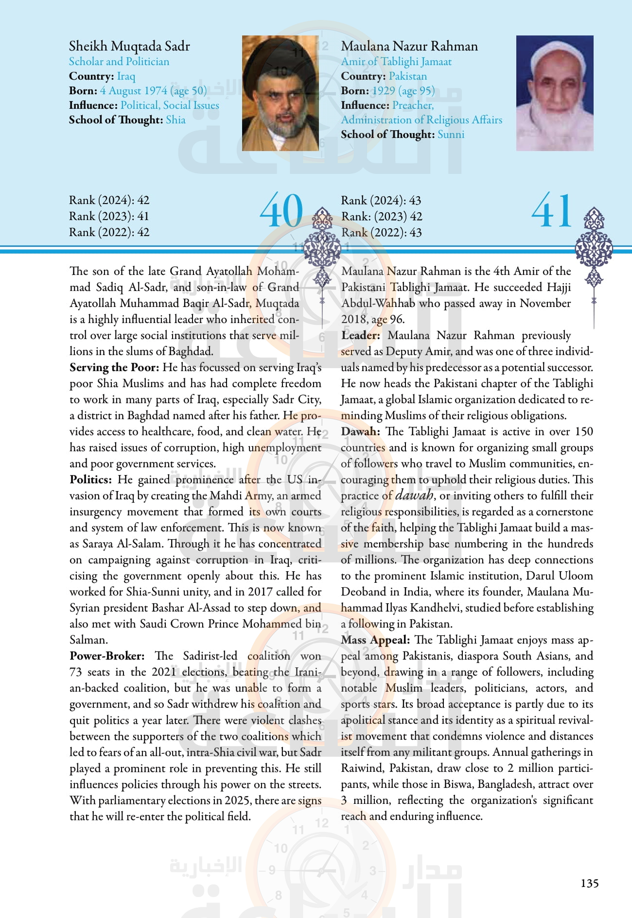 Madar Al-Saa Images 0.33654779735000306