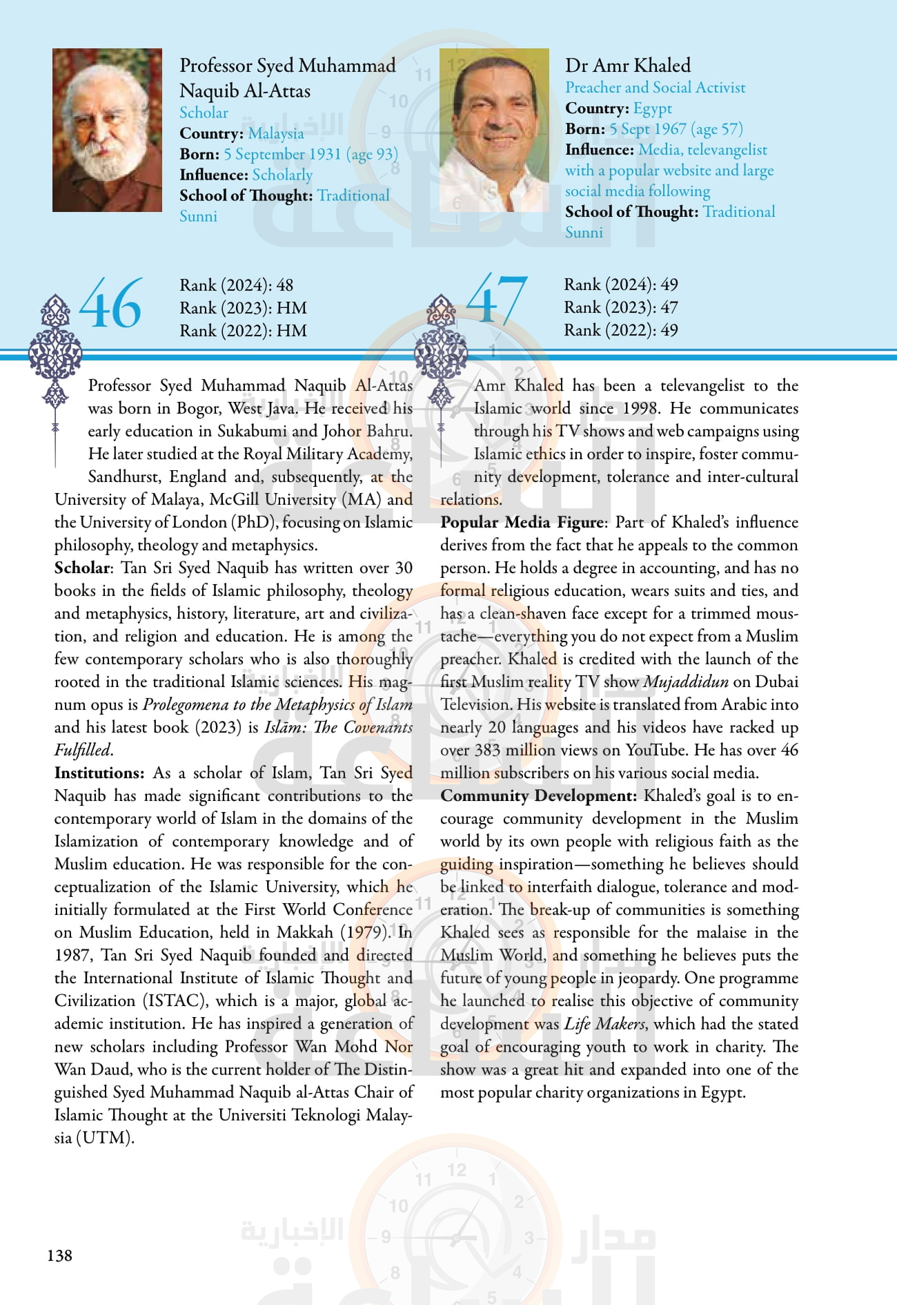 Madar Al-Saa Images 0.026119872270695232