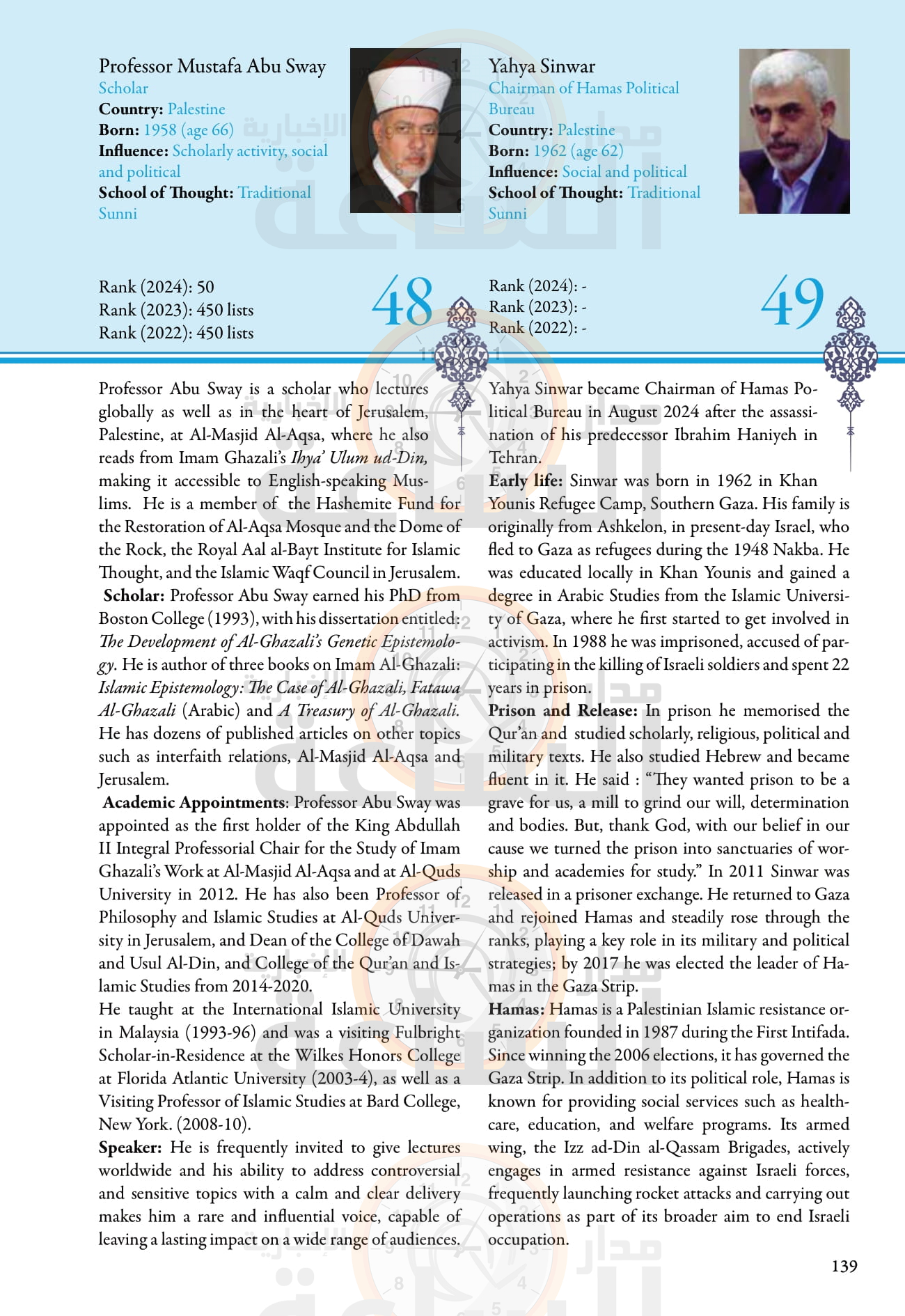 Madar Al-Saa Images 0.45673514768036494