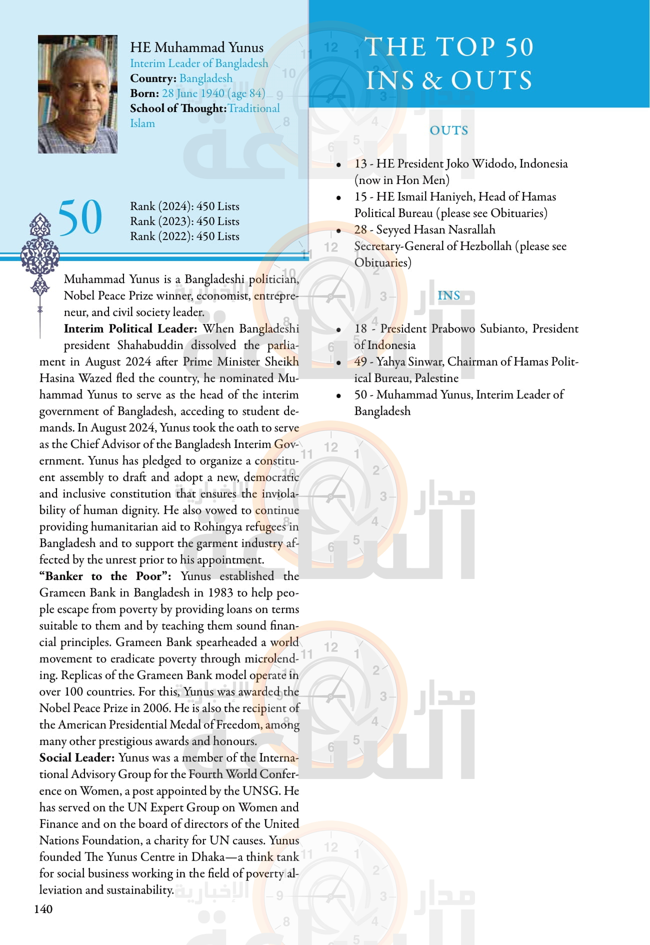 Madar Al-Saa Images 0.7463838818083