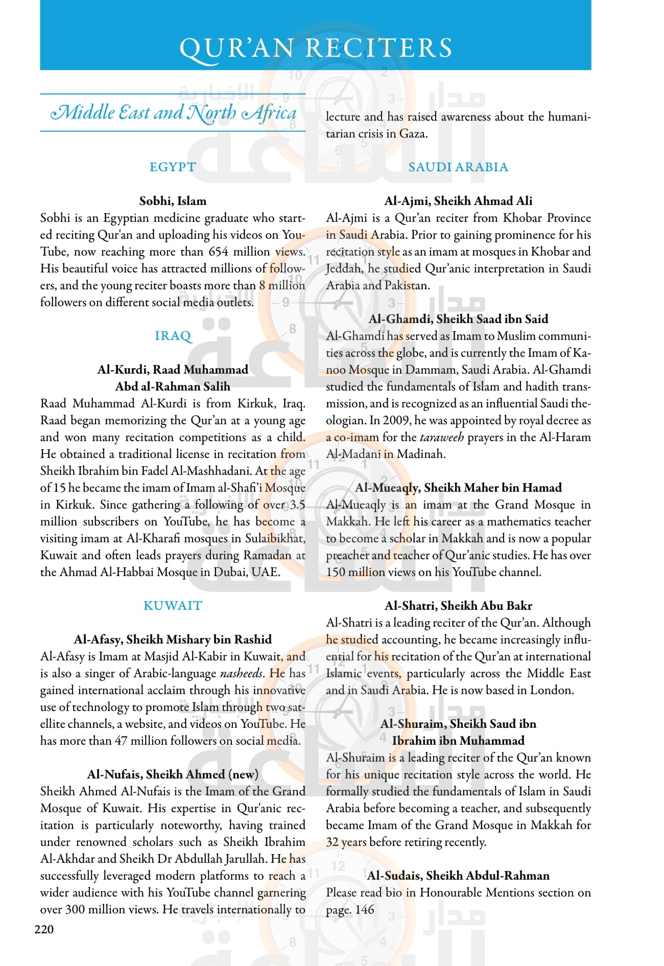 Madar Al-Saa Images 0.7053892452179824