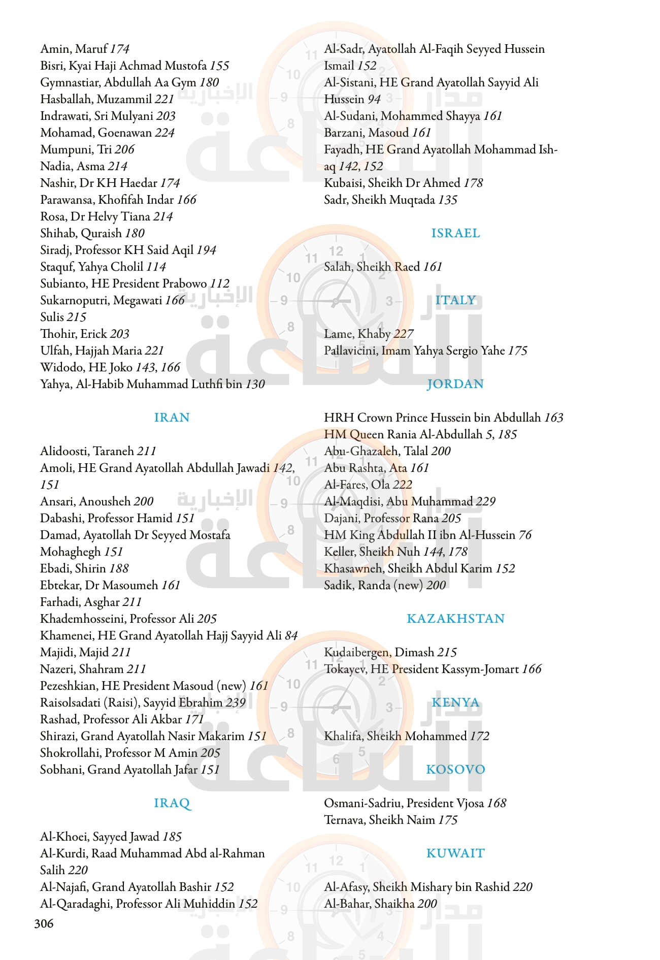 Madar Al-Saa Images 0.26326565295392235