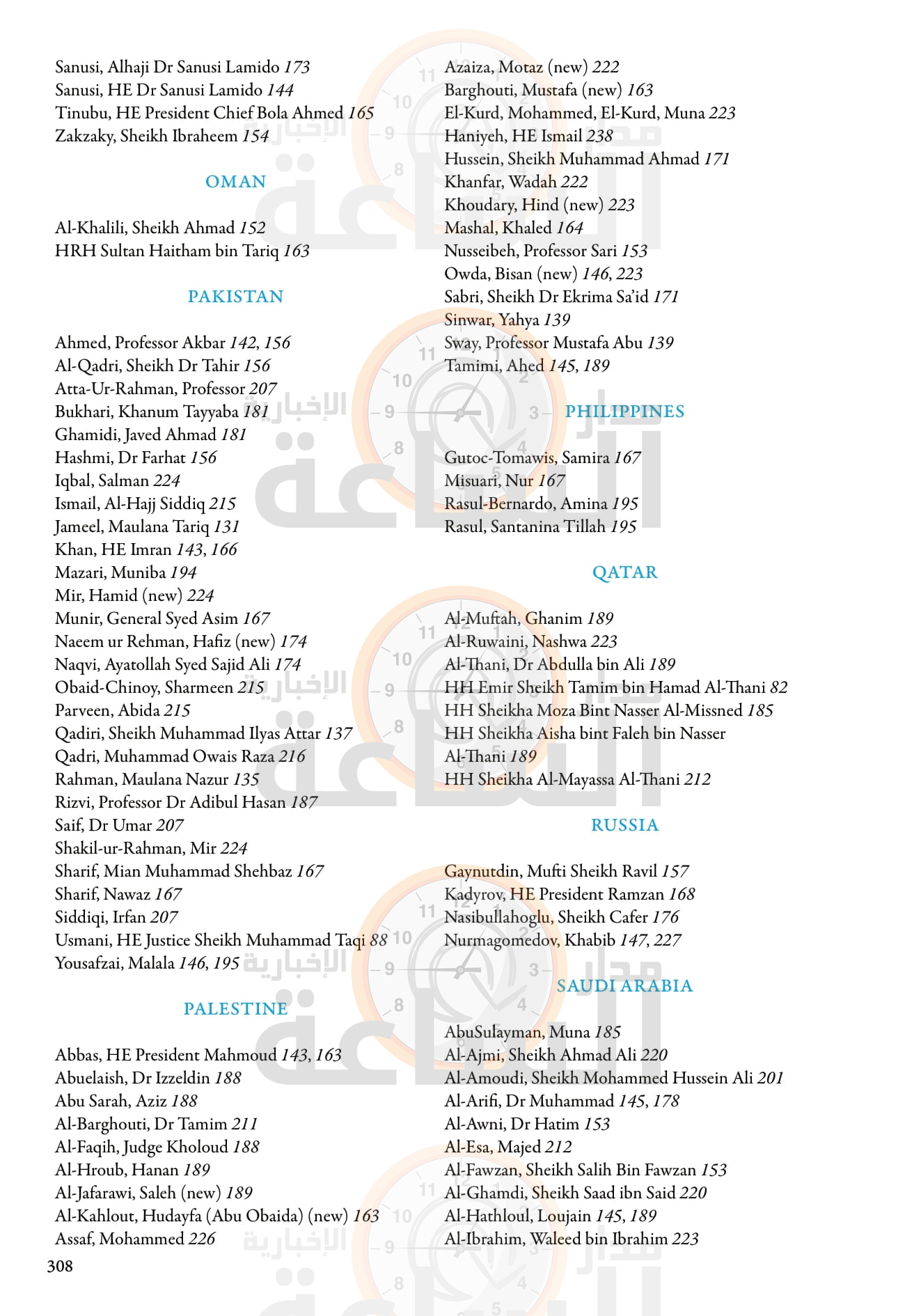 Madar Al-Saa Images 0.5133830904716374