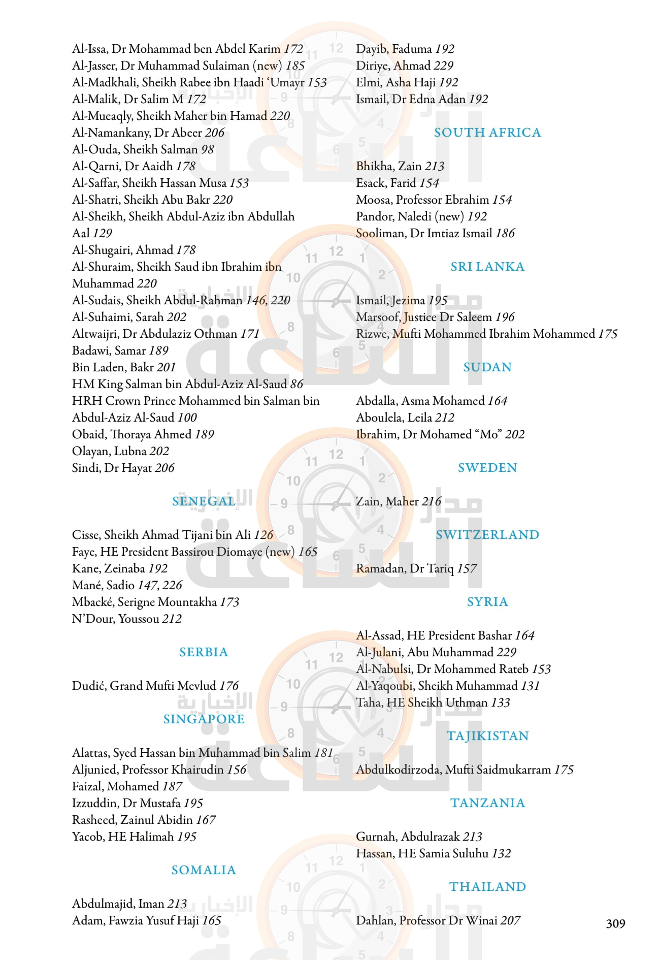 Madar Al-Saa Images 0.04455950483647597