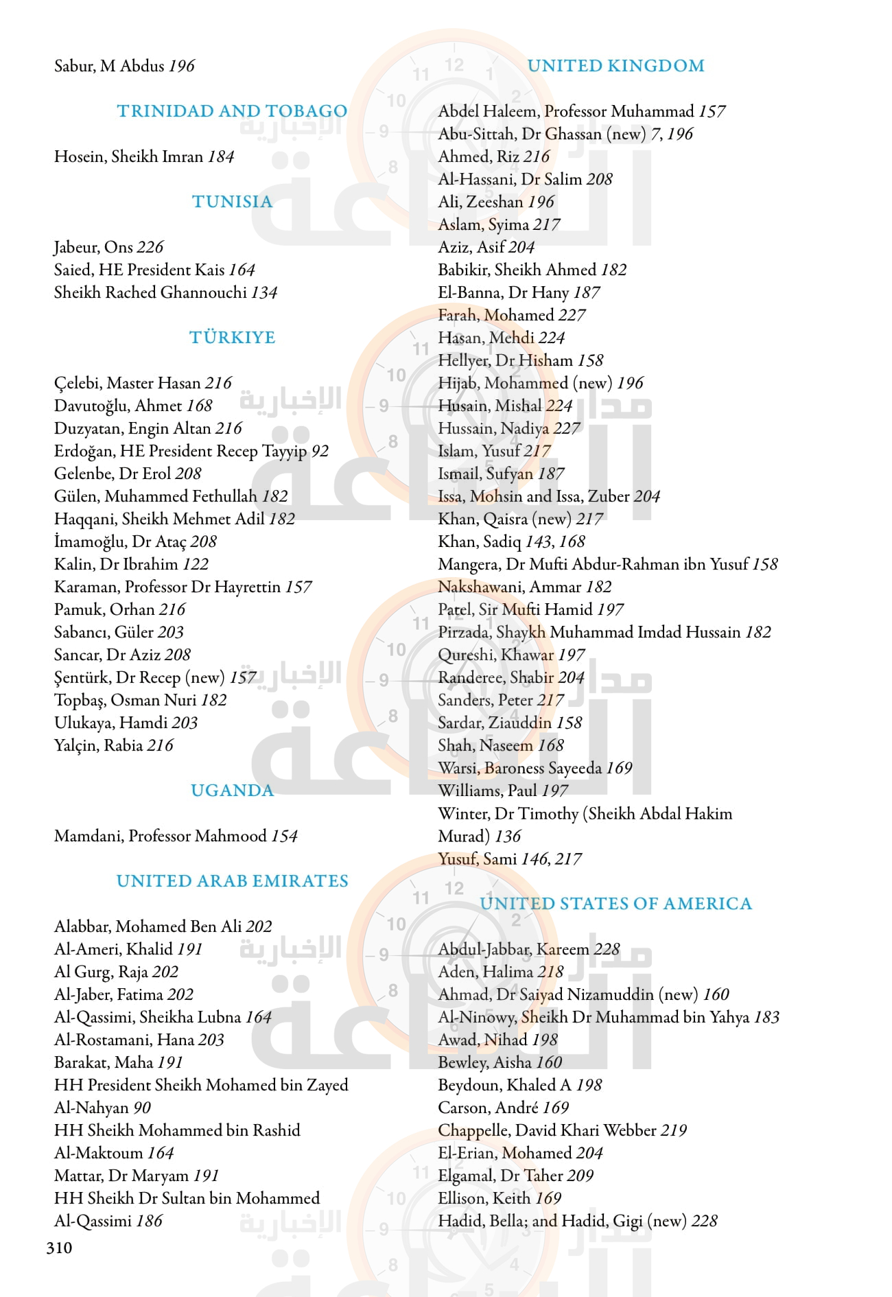 Madar Al-Saa Images 0.6289364290513273