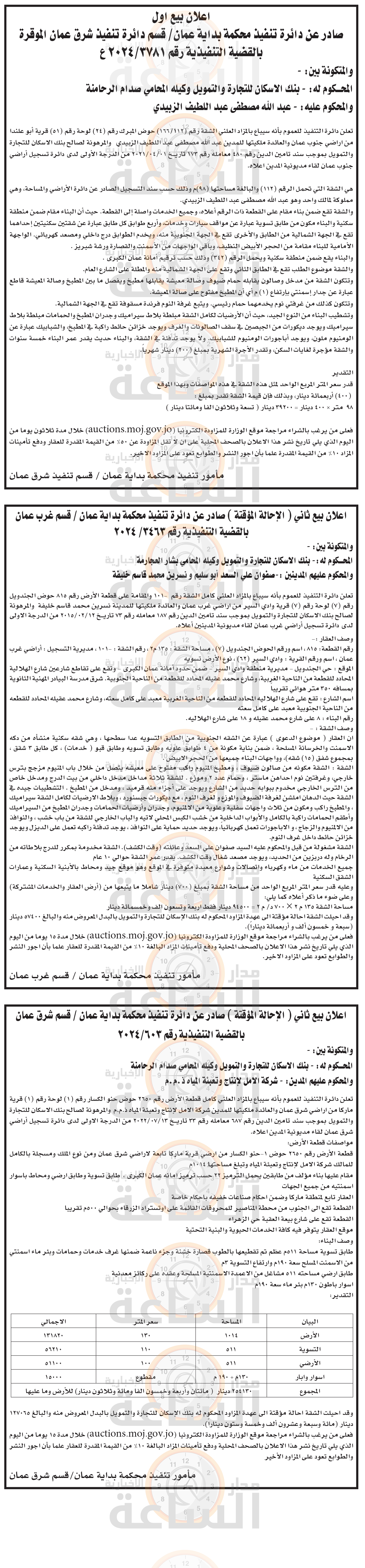 Madar Al-Saa Images 0.12310612694153522