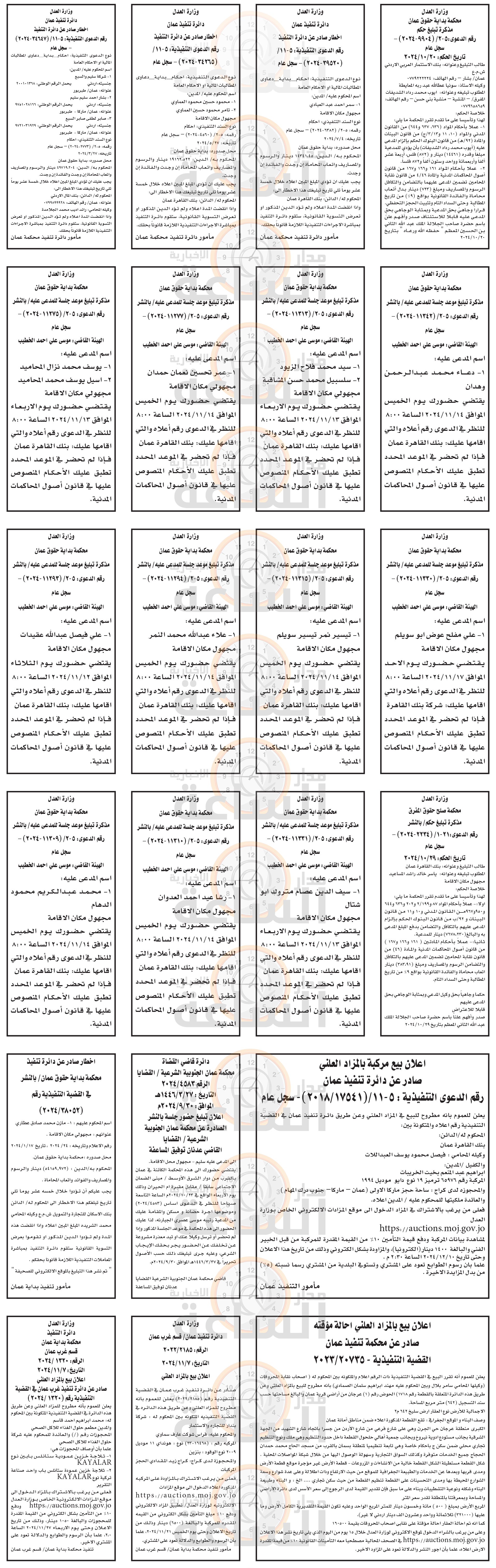 Madar Al-Saa Images 0.05768419948116543