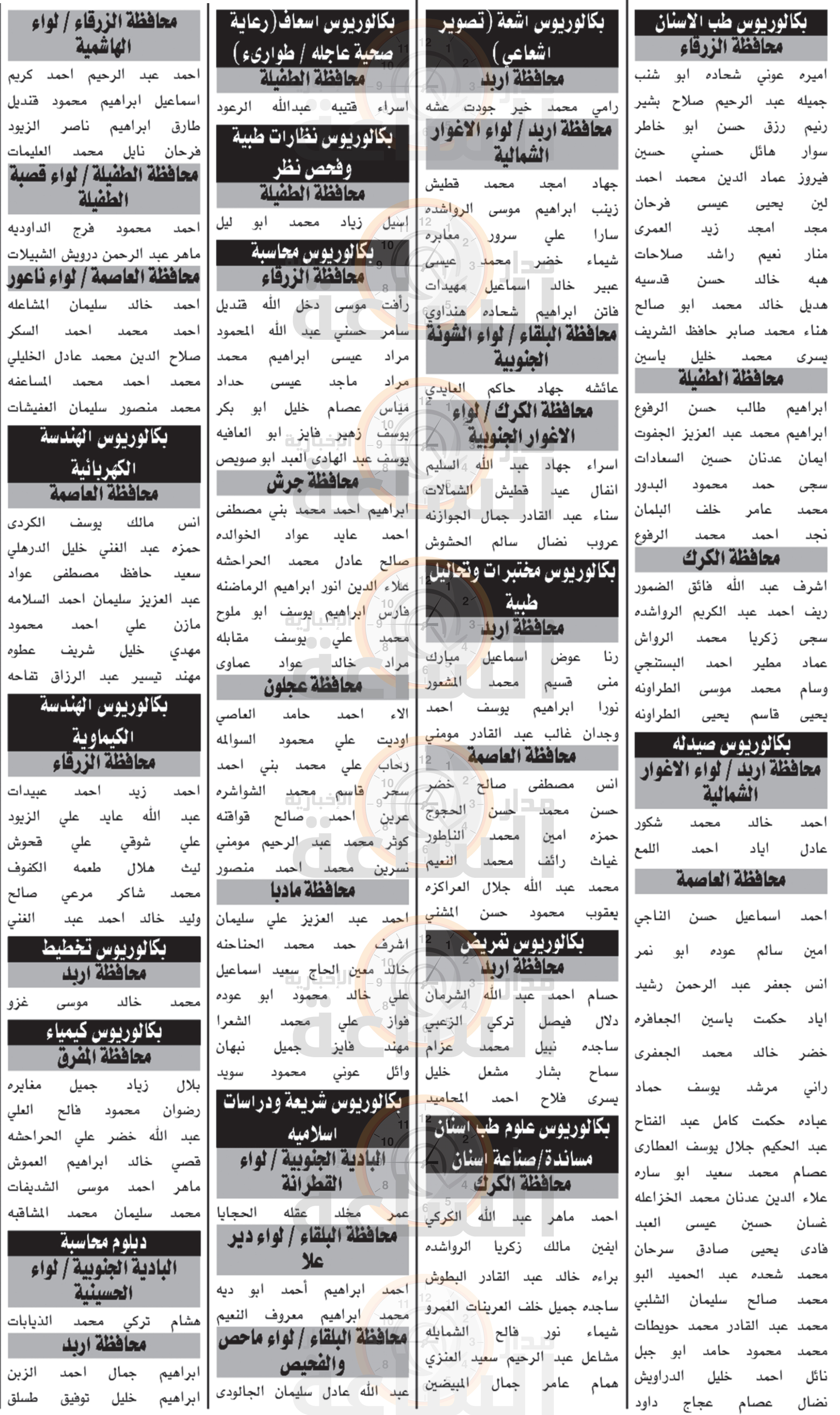 Madar Al-Saa Images 0.37504308408480225