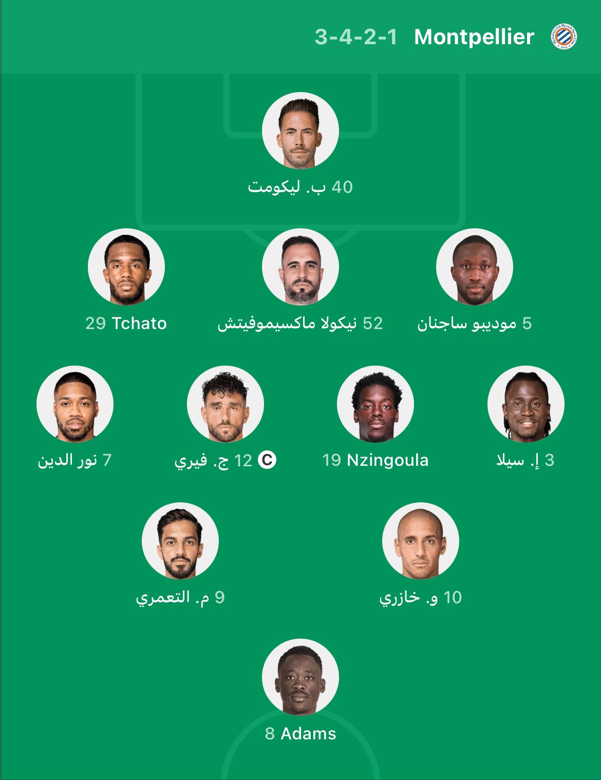 Madar Al-Saa Images 0.3663047174765717