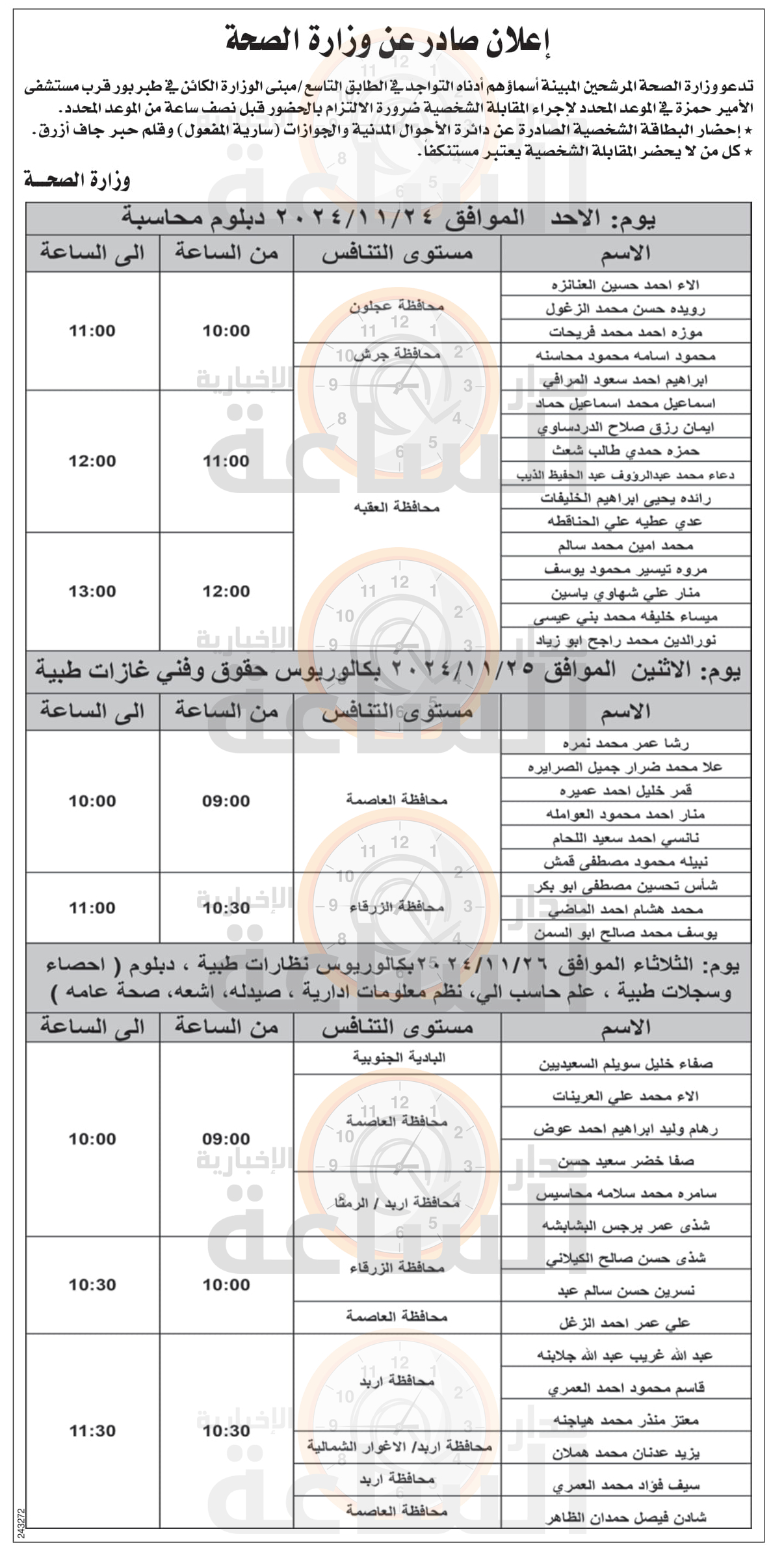 Madar Al-Saa Images 0.46689760506019096