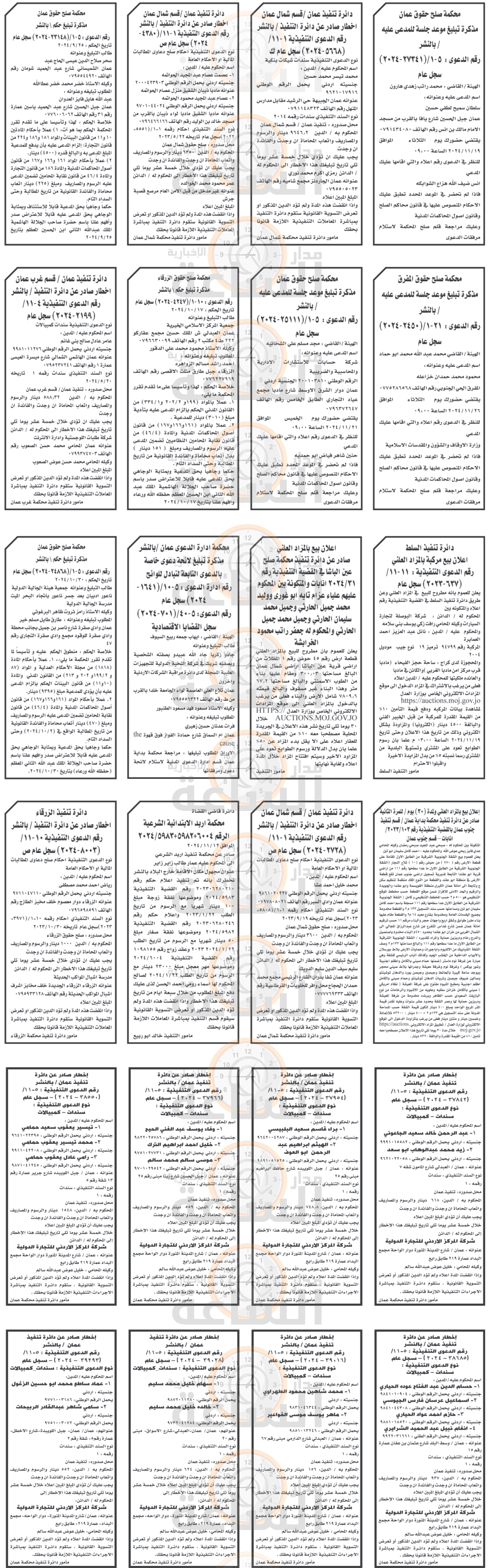 Madar Al-Saa Images 0.588128449640706